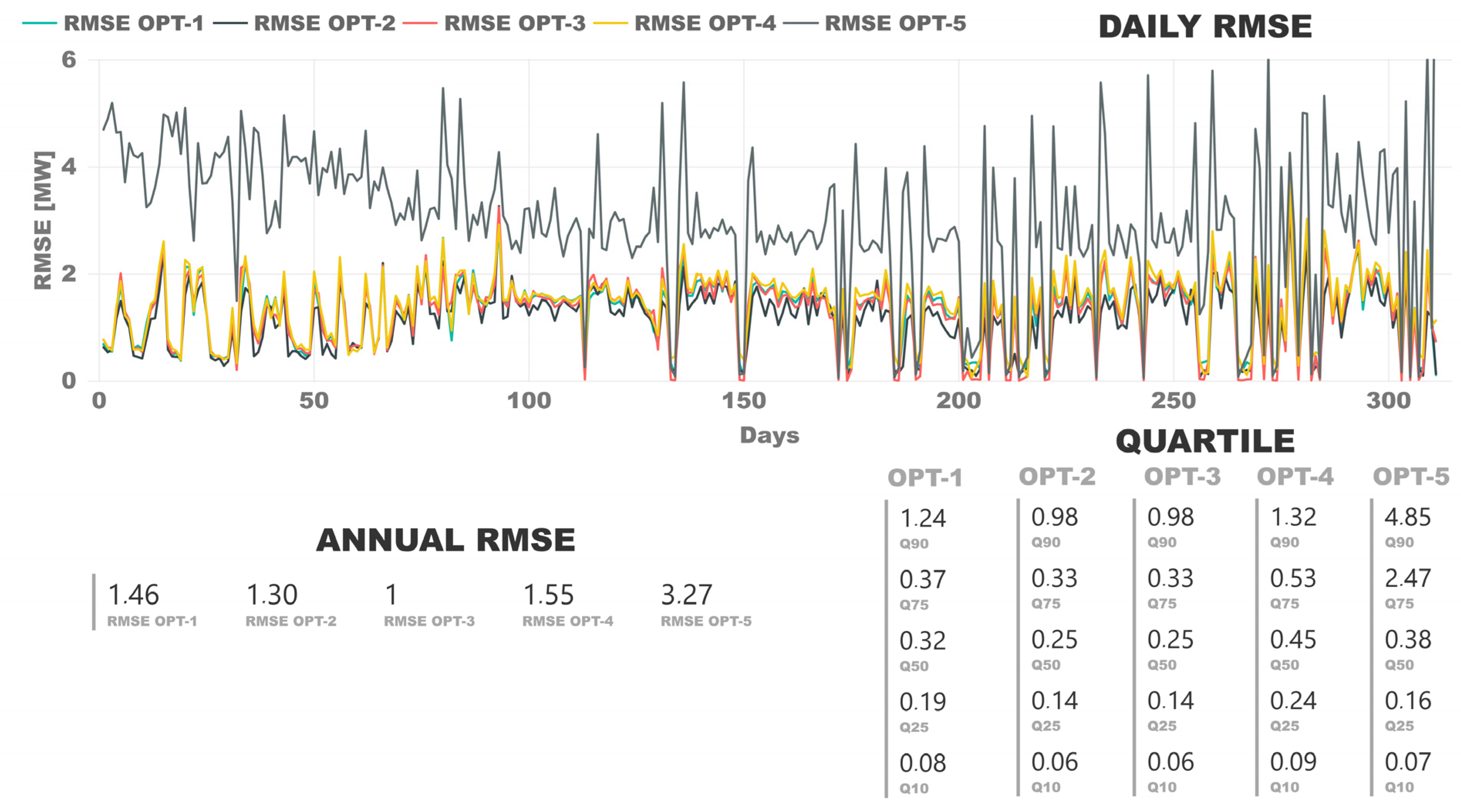 Energies 14 03613 g003