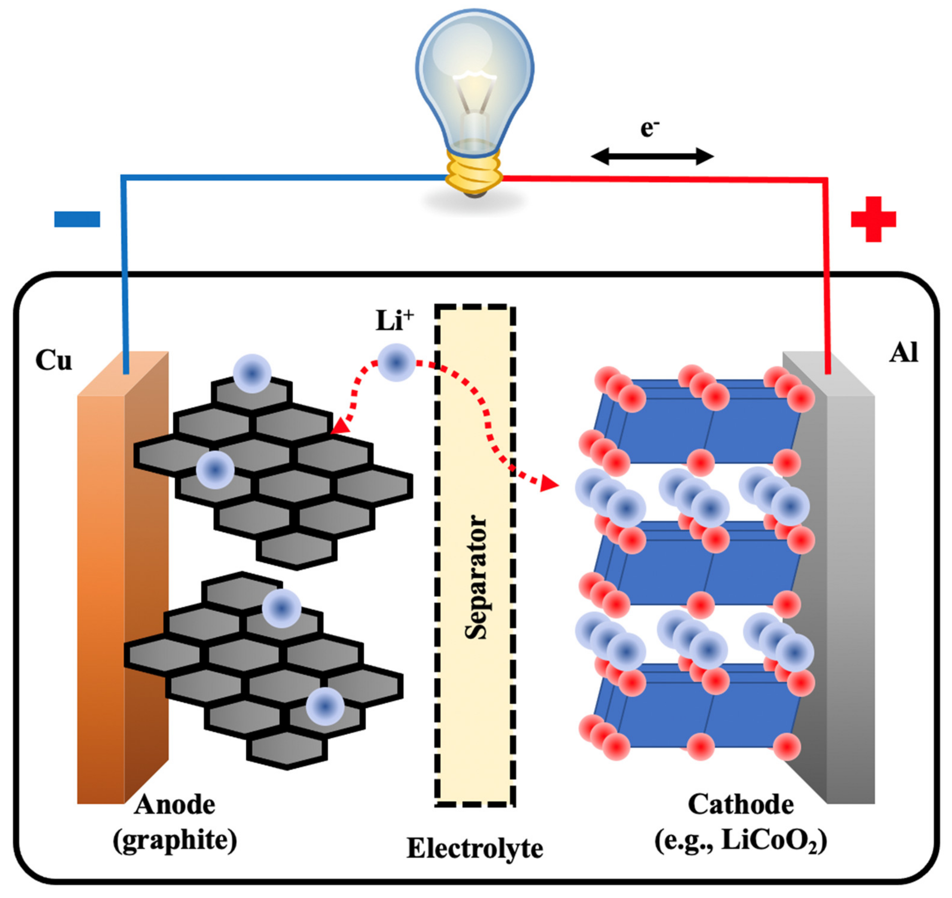 Energies 14 03617 g001