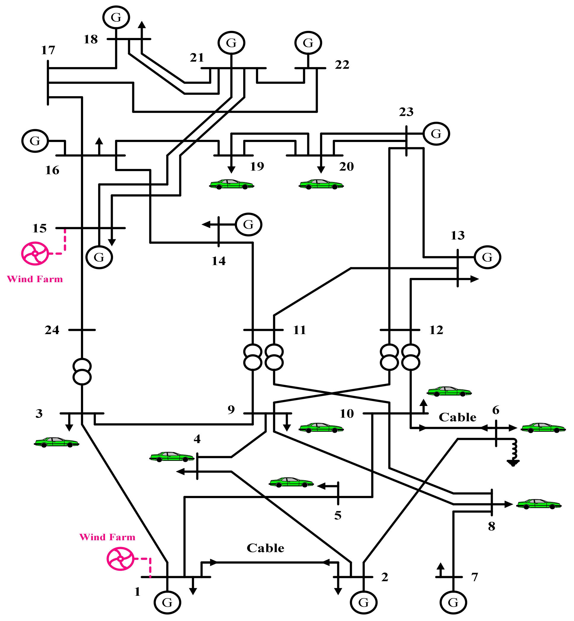 Energies 14 03618 g004