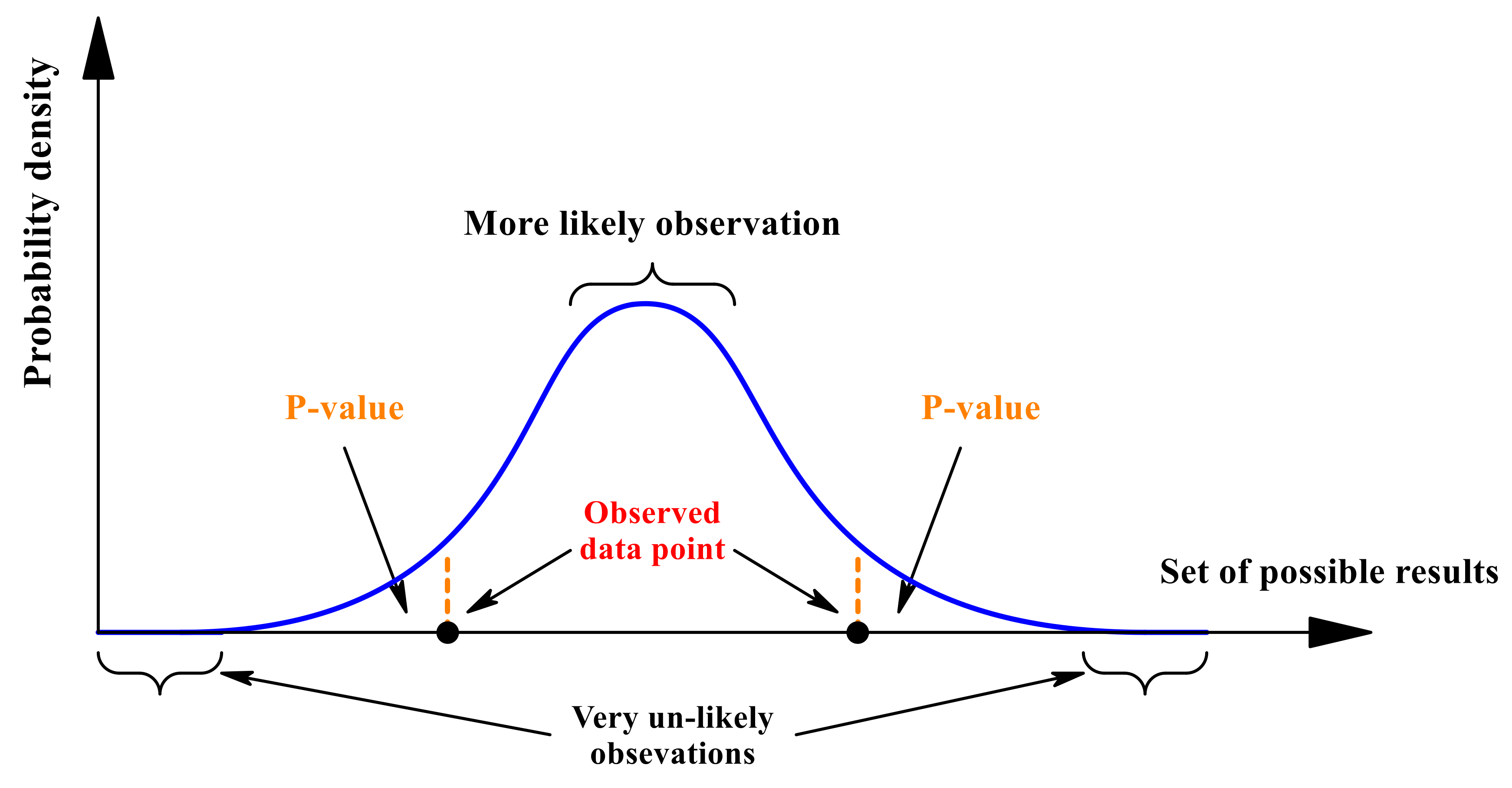 Energies 14 03618 g015