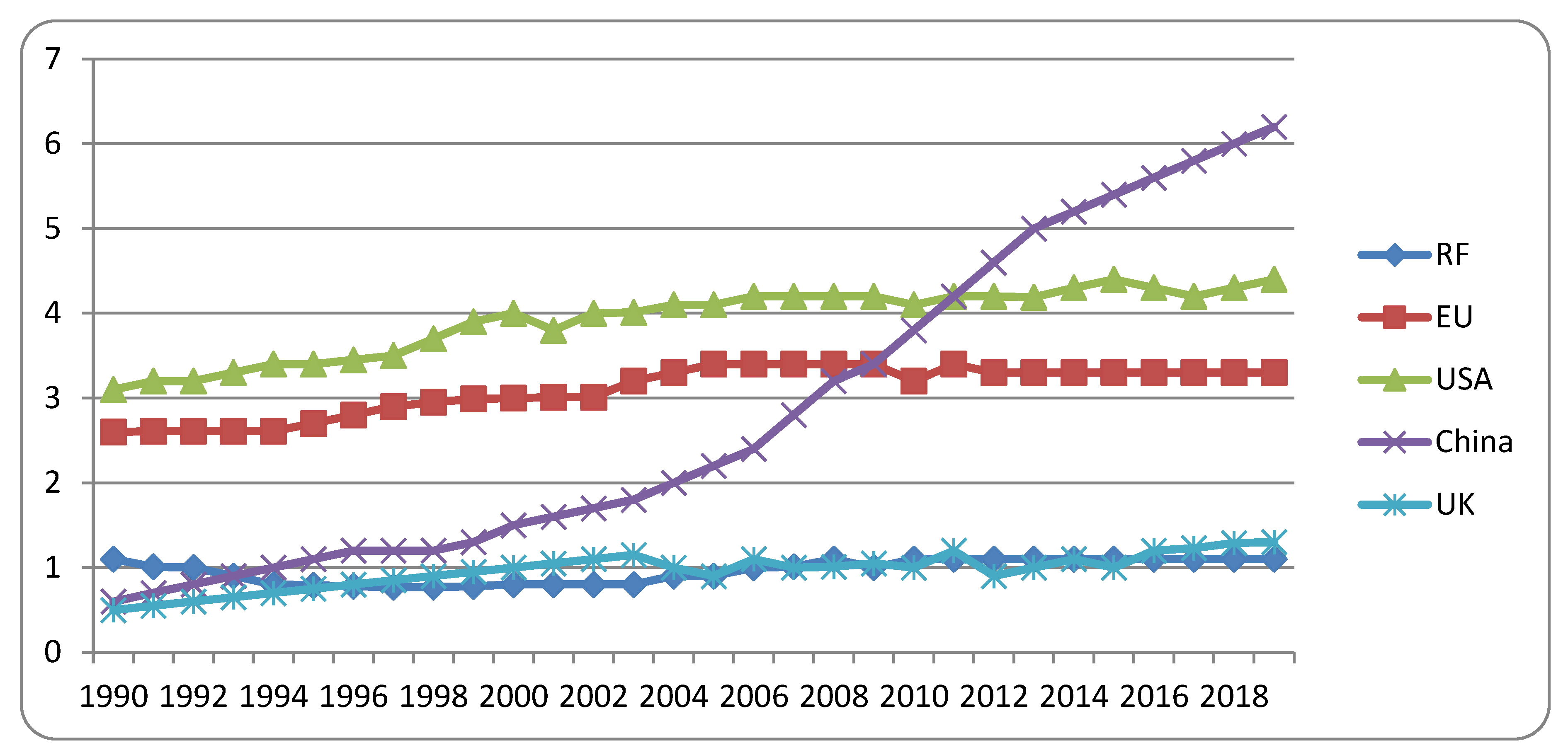 Energies 14 03621 g001
