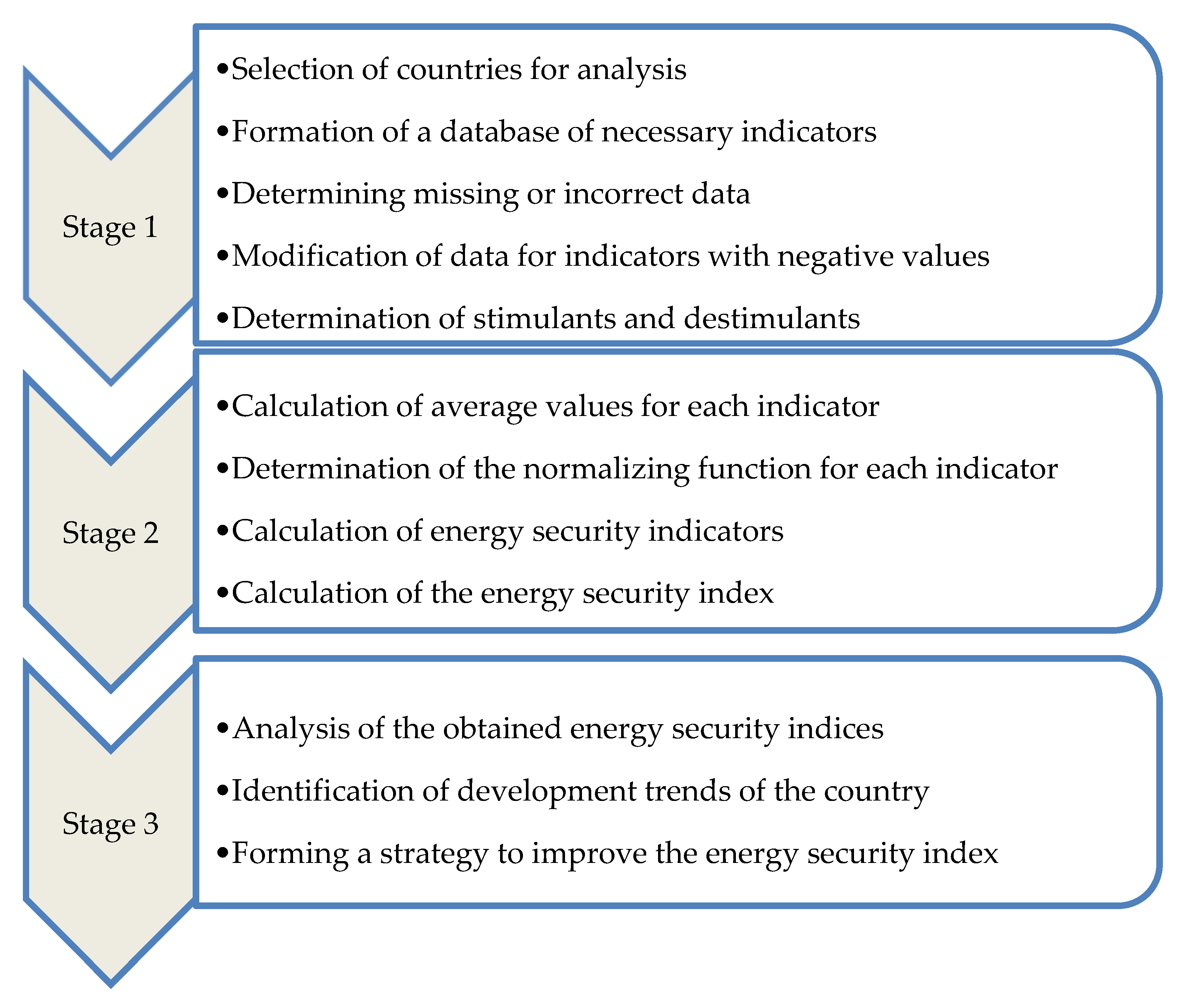 Energies 14 03621 g002