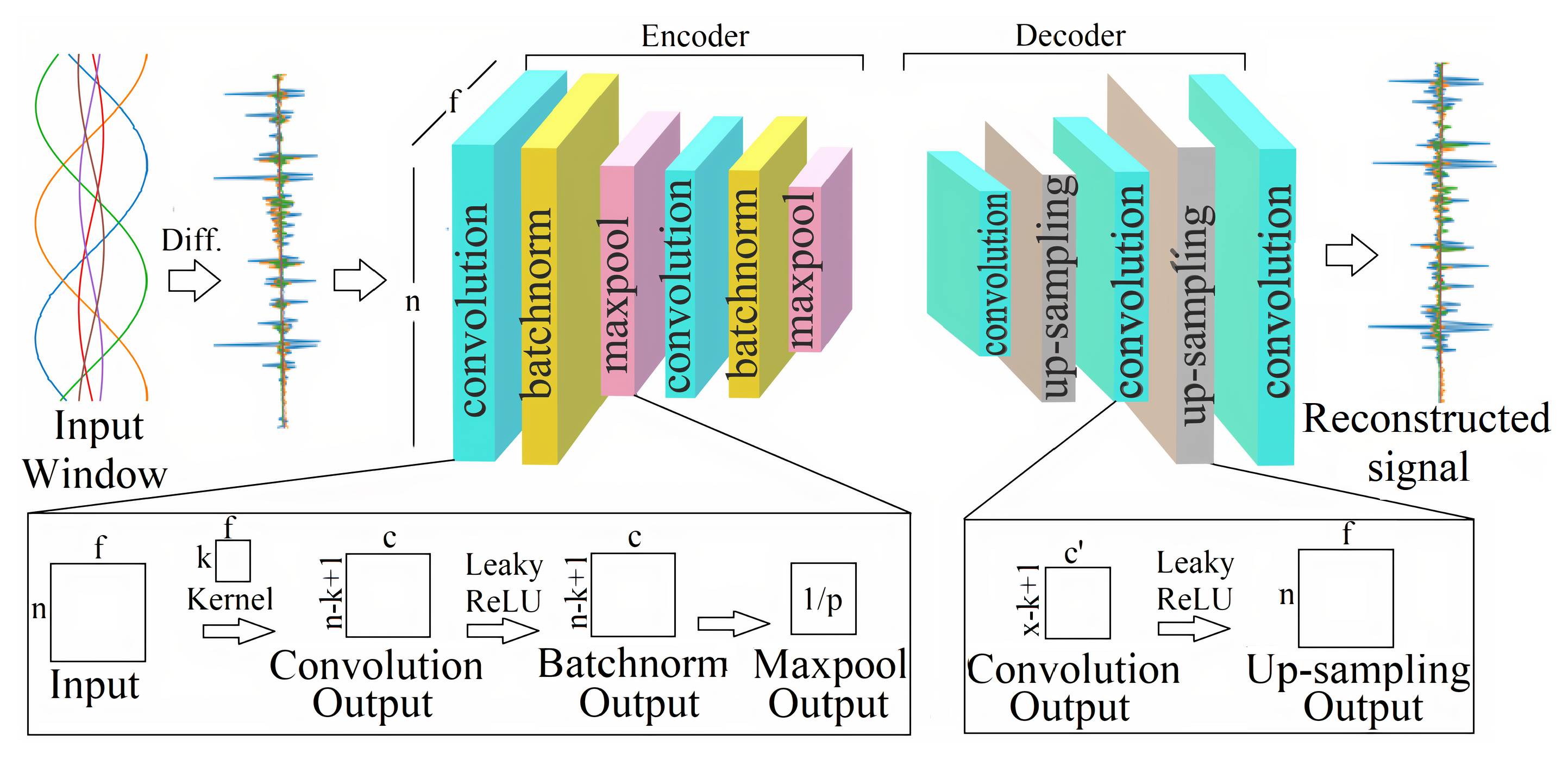 Energies 14 03623 g004