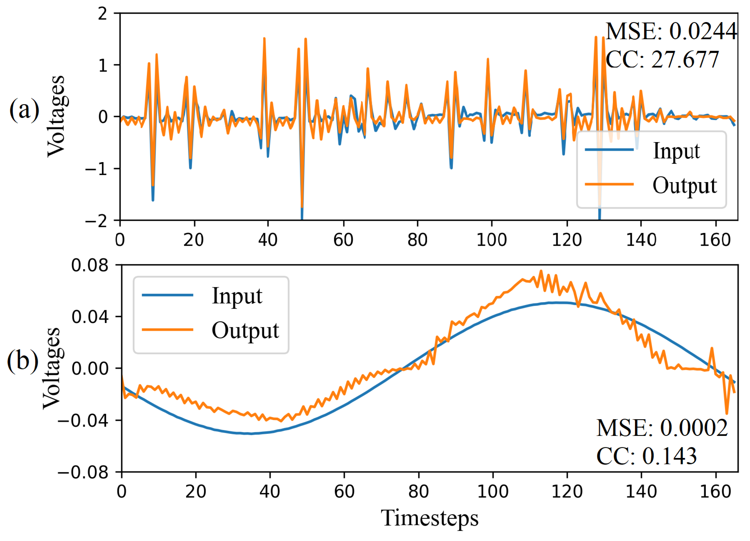 Energies 14 03623 g005