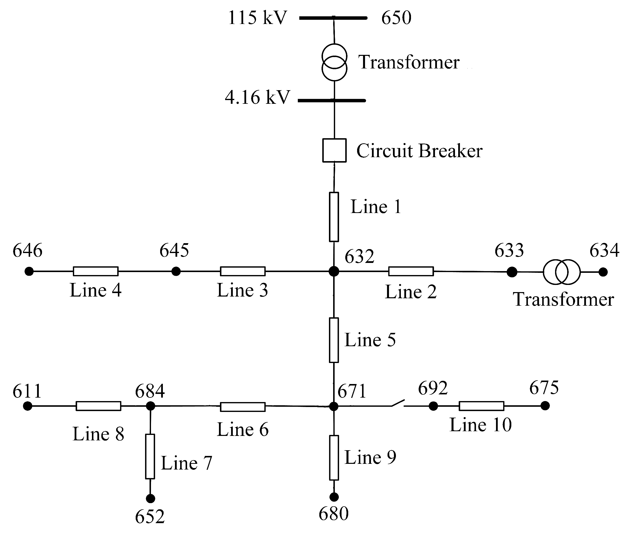 Energies 14 03623 g007