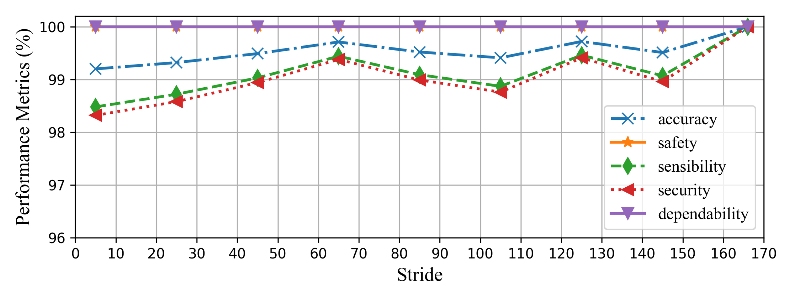 Energies 14 03623 g009