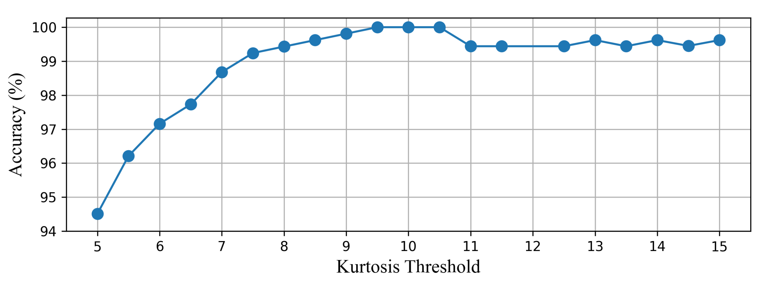Energies 14 03623 g010