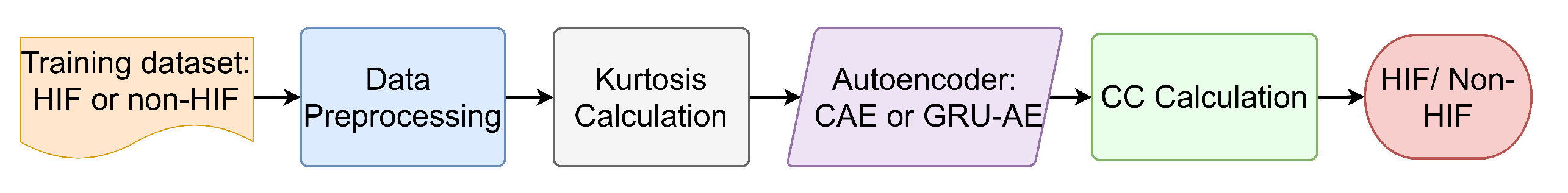 Energies 14 03623 g018
