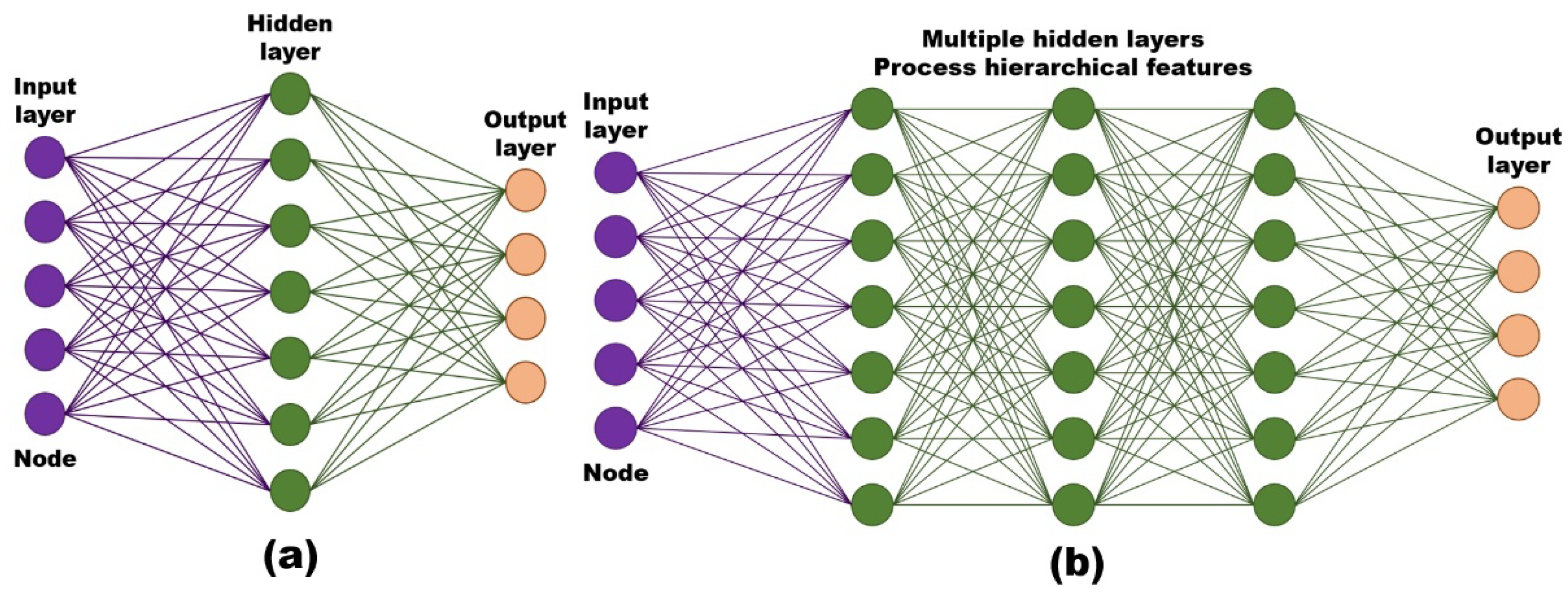 Energies 14 03629 g001 Energies 14 03629 g001