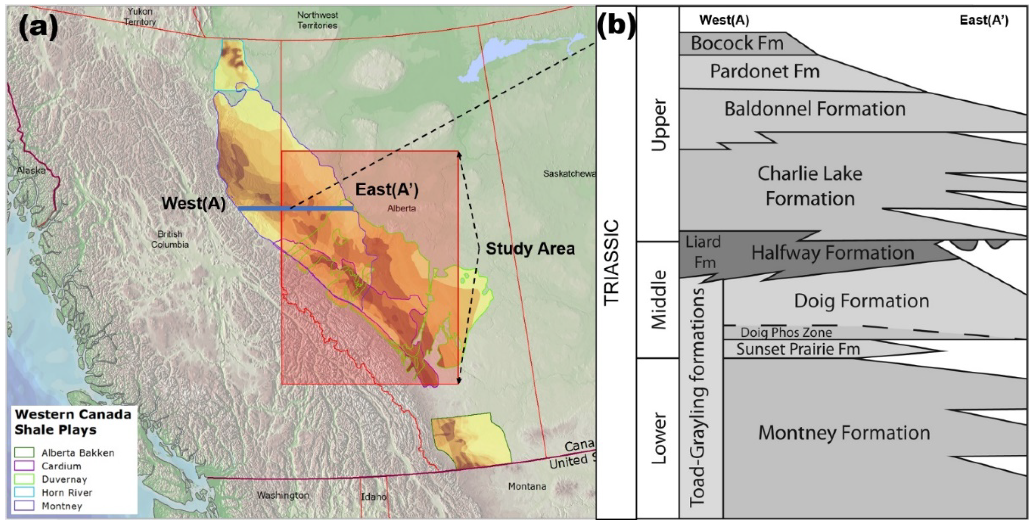 Energies 14 03629 g003 Energies 14 03629 g003