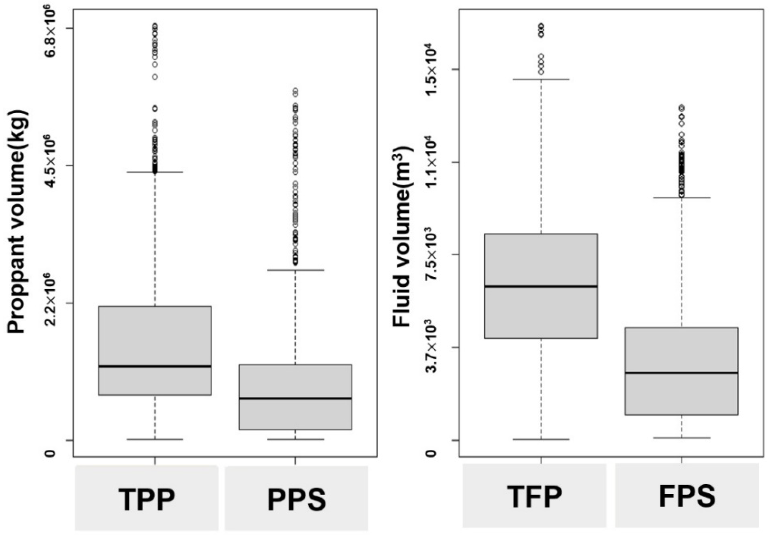 Energies 14 03629 g004 Energies 14 03629 g004