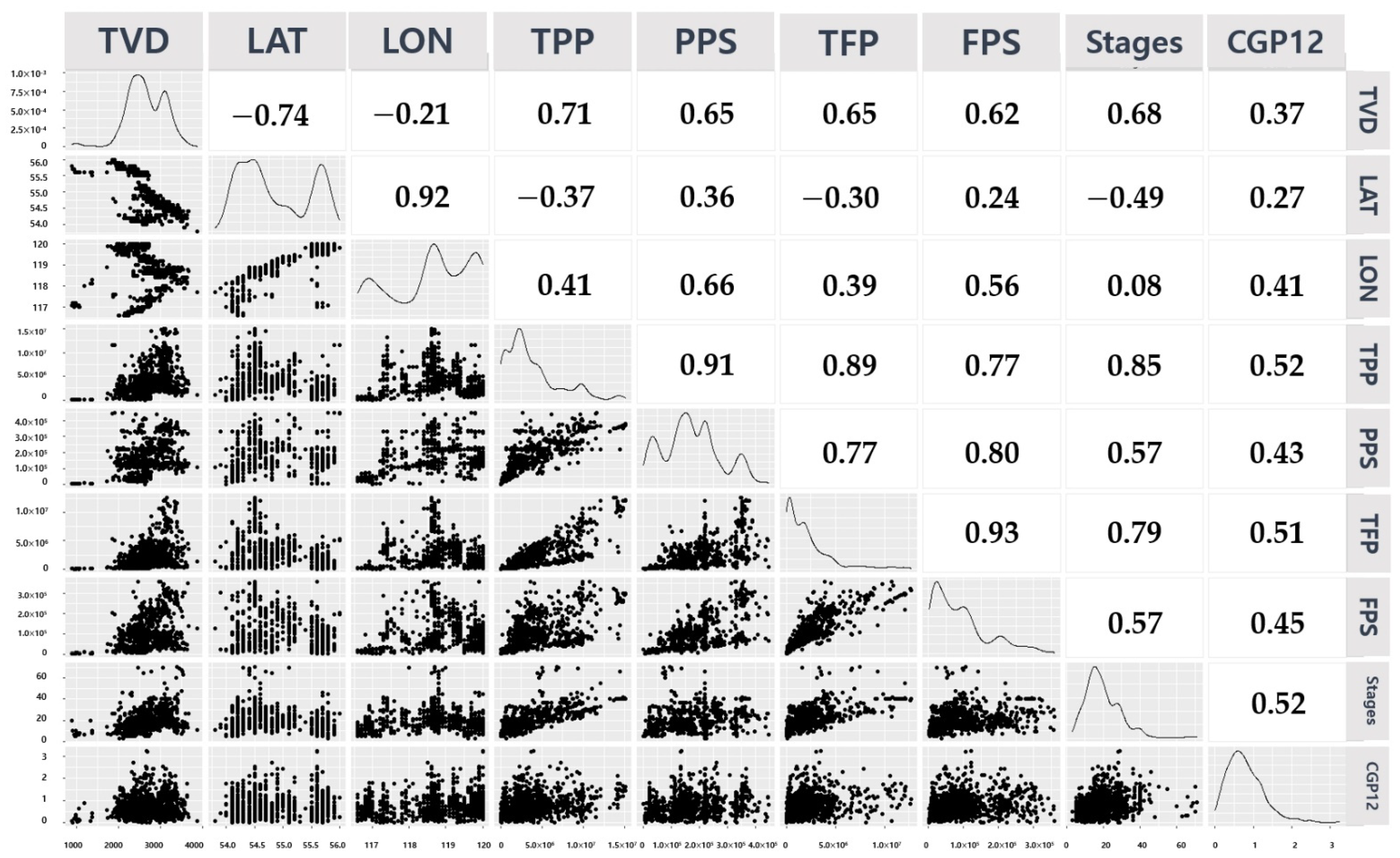 Energies 14 03629 g006 Energies 14 03629 g006