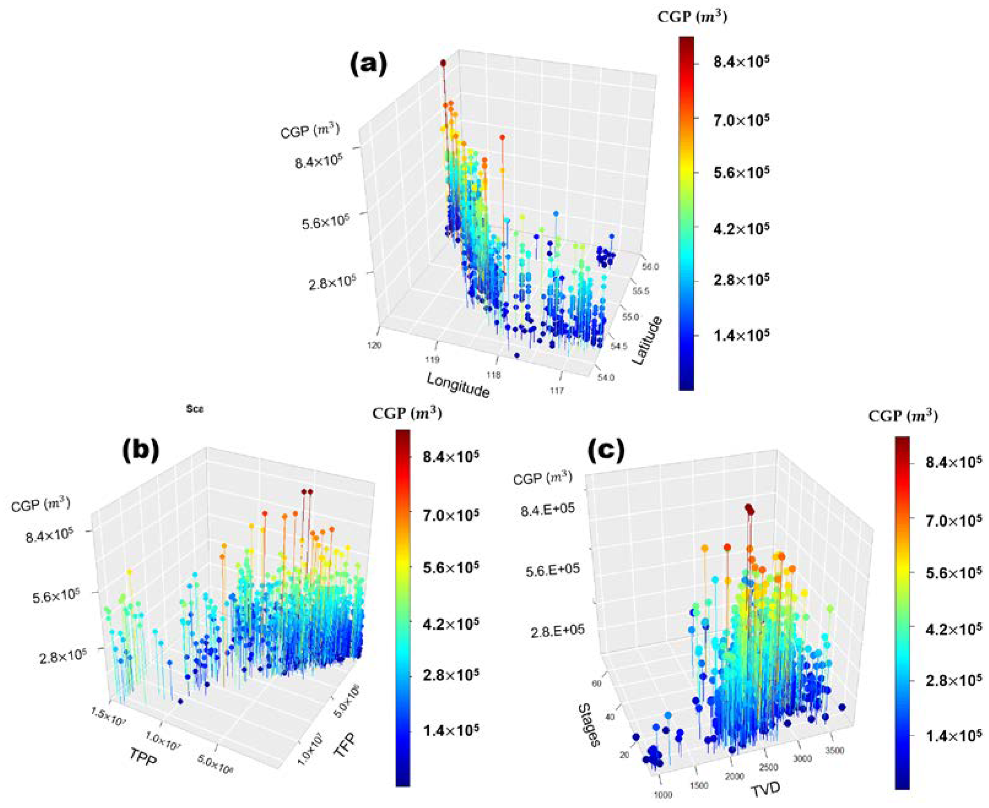 Energies 14 03629 g007 Energies 14 03629 g007