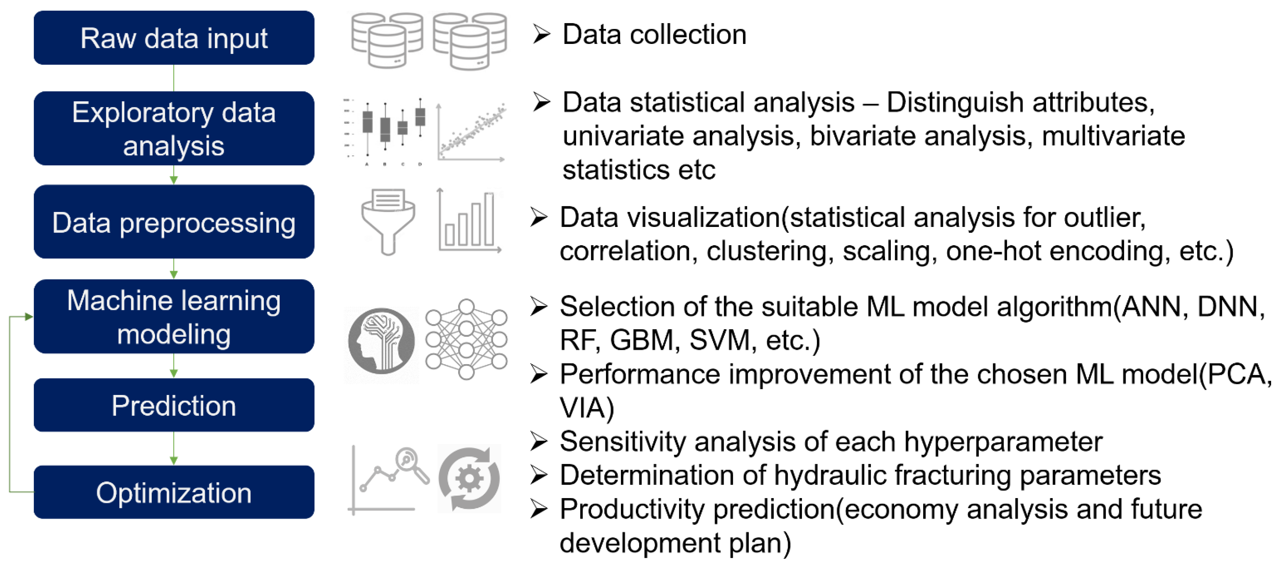 Energies 14 03629 g008 Energies 14 03629 g008