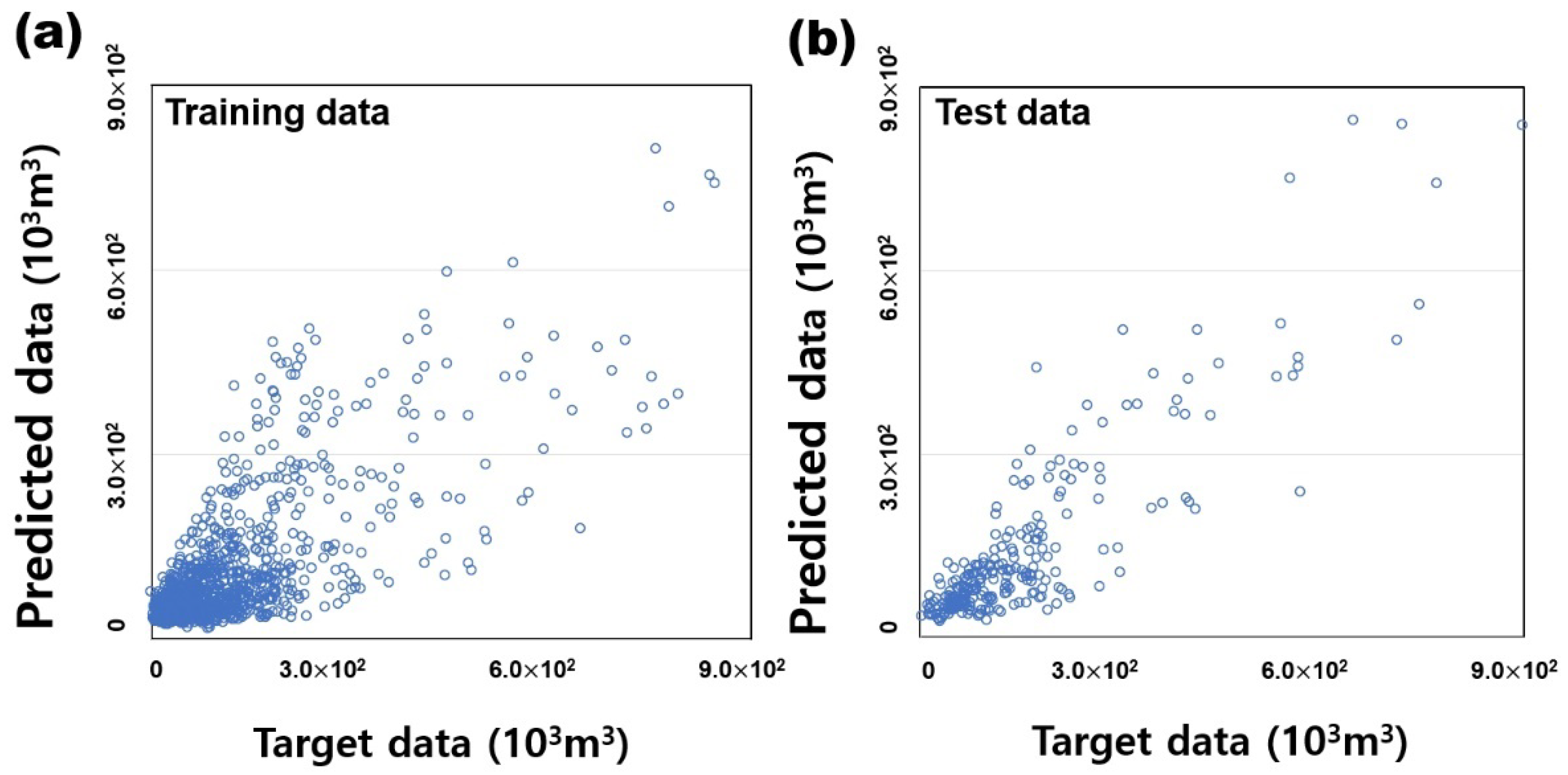 Energies 14 03629 g012 Energies 14 03629 g012