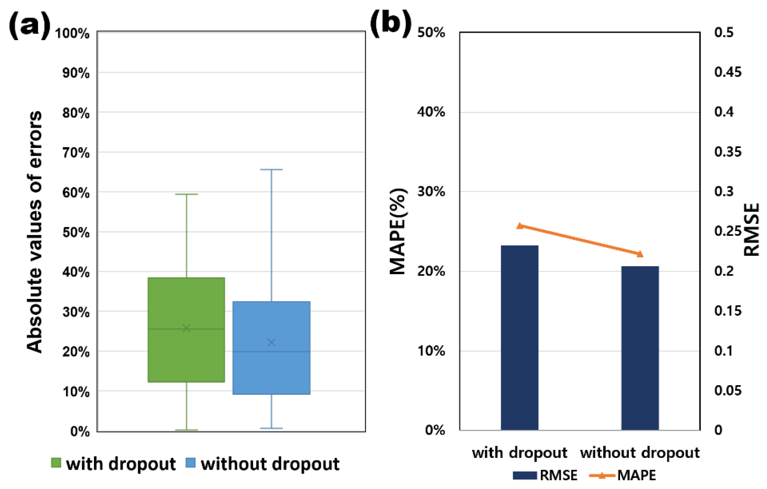 Energies 14 03629 g014 Energies 14 03629 g014