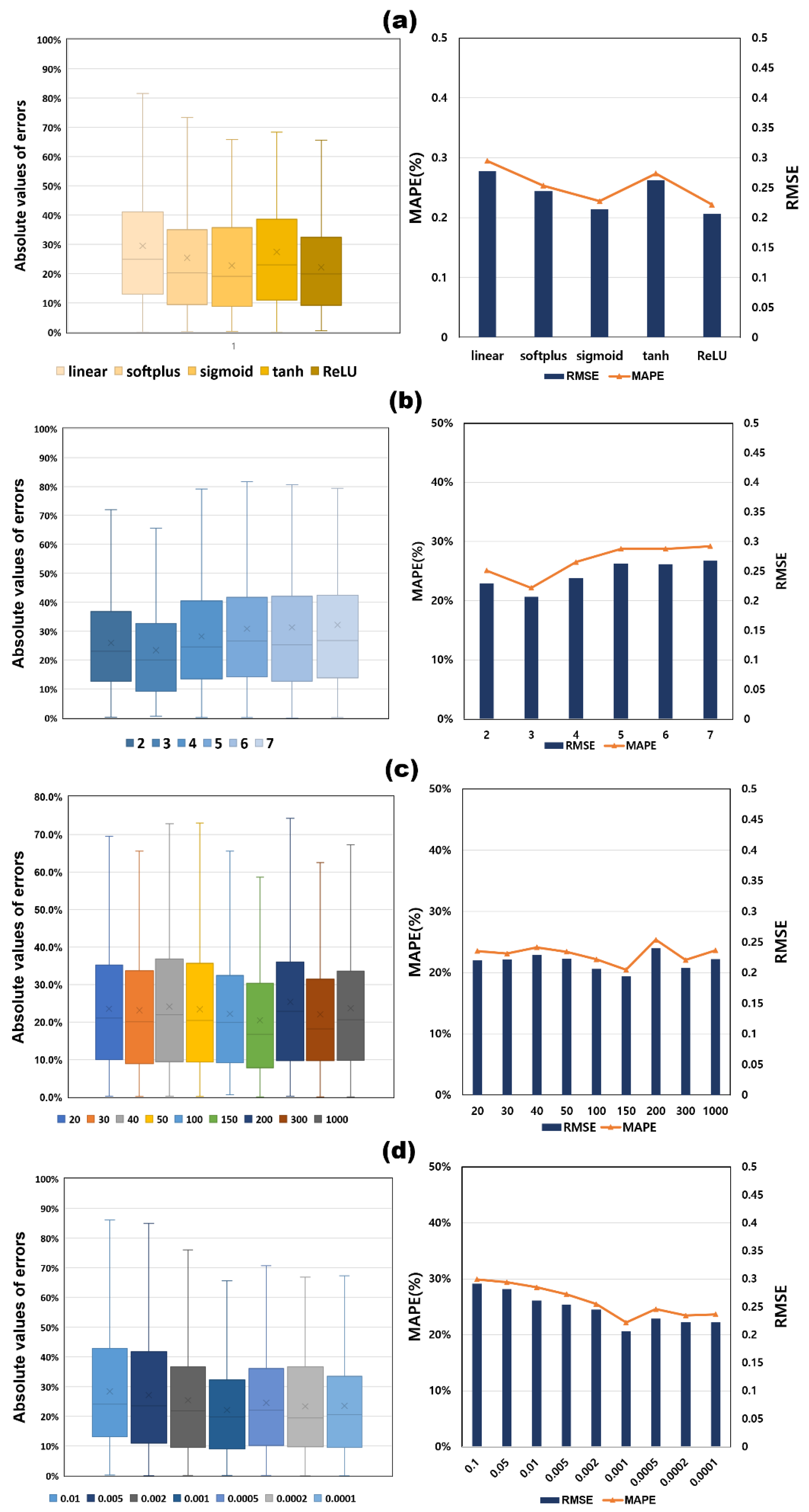 Energies 14 03629 g015 Energies 14 03629 g015