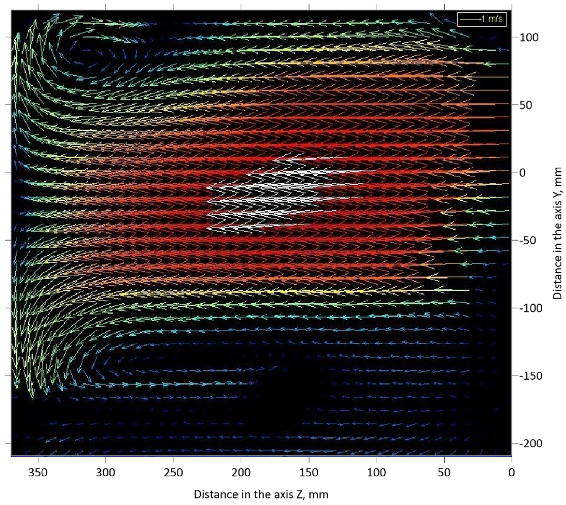 Energies 14 03630 g008