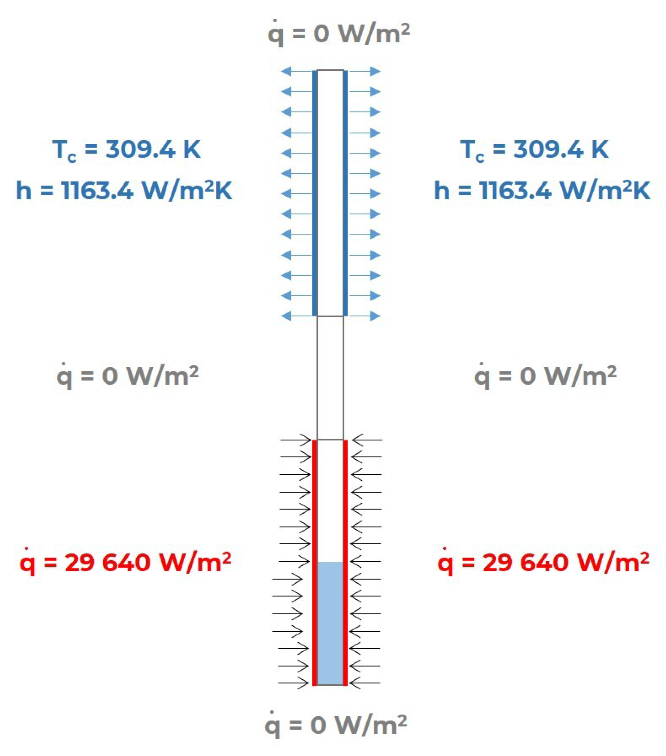 Energies 14 03634 g003 Energies 14 03634 g003