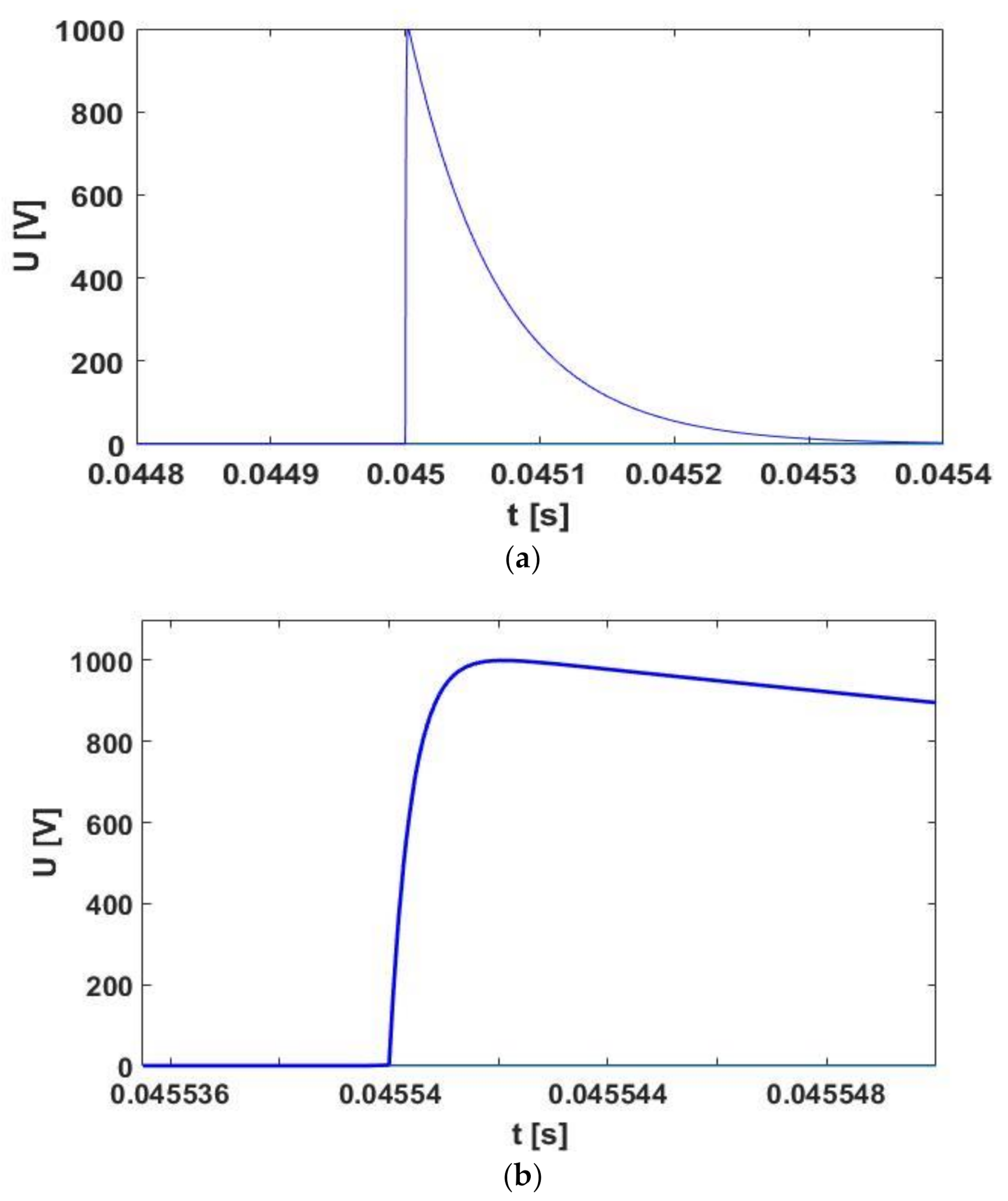 Energies 14 03646 g002