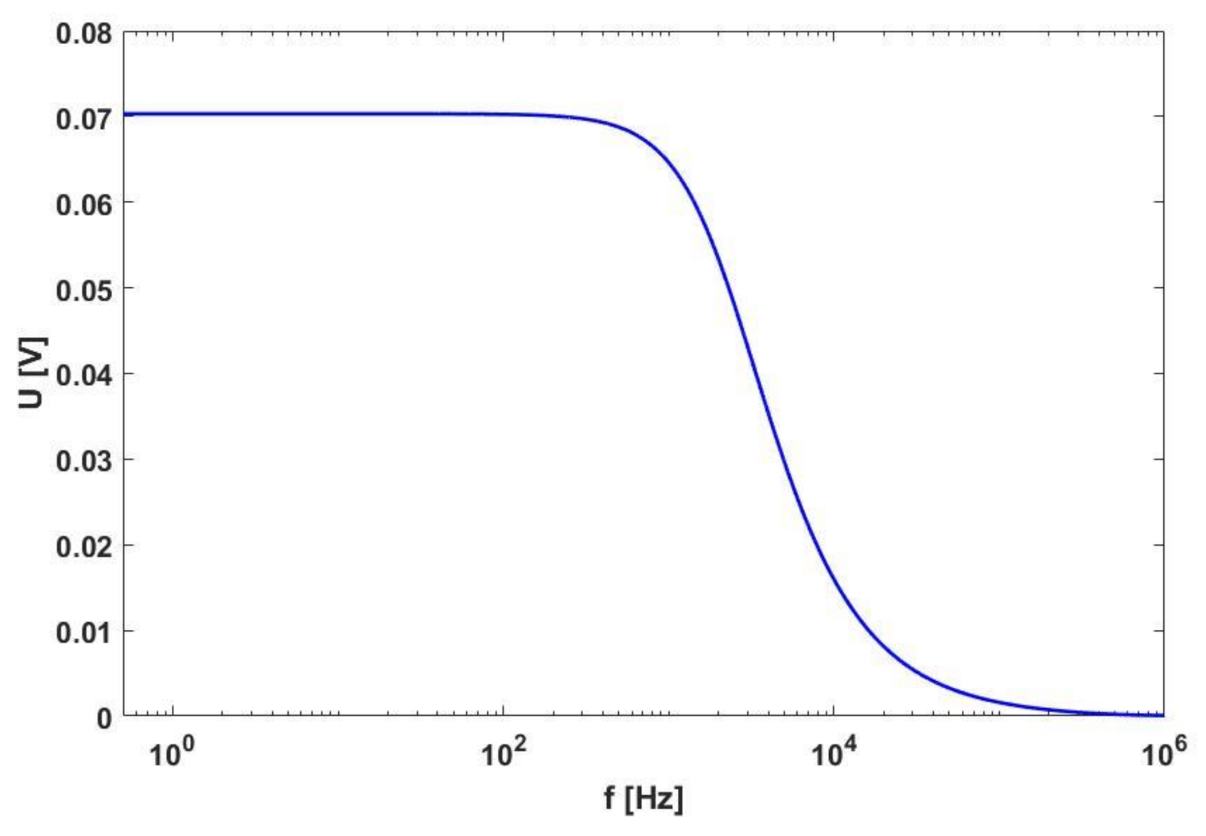 Energies 14 03646 g003