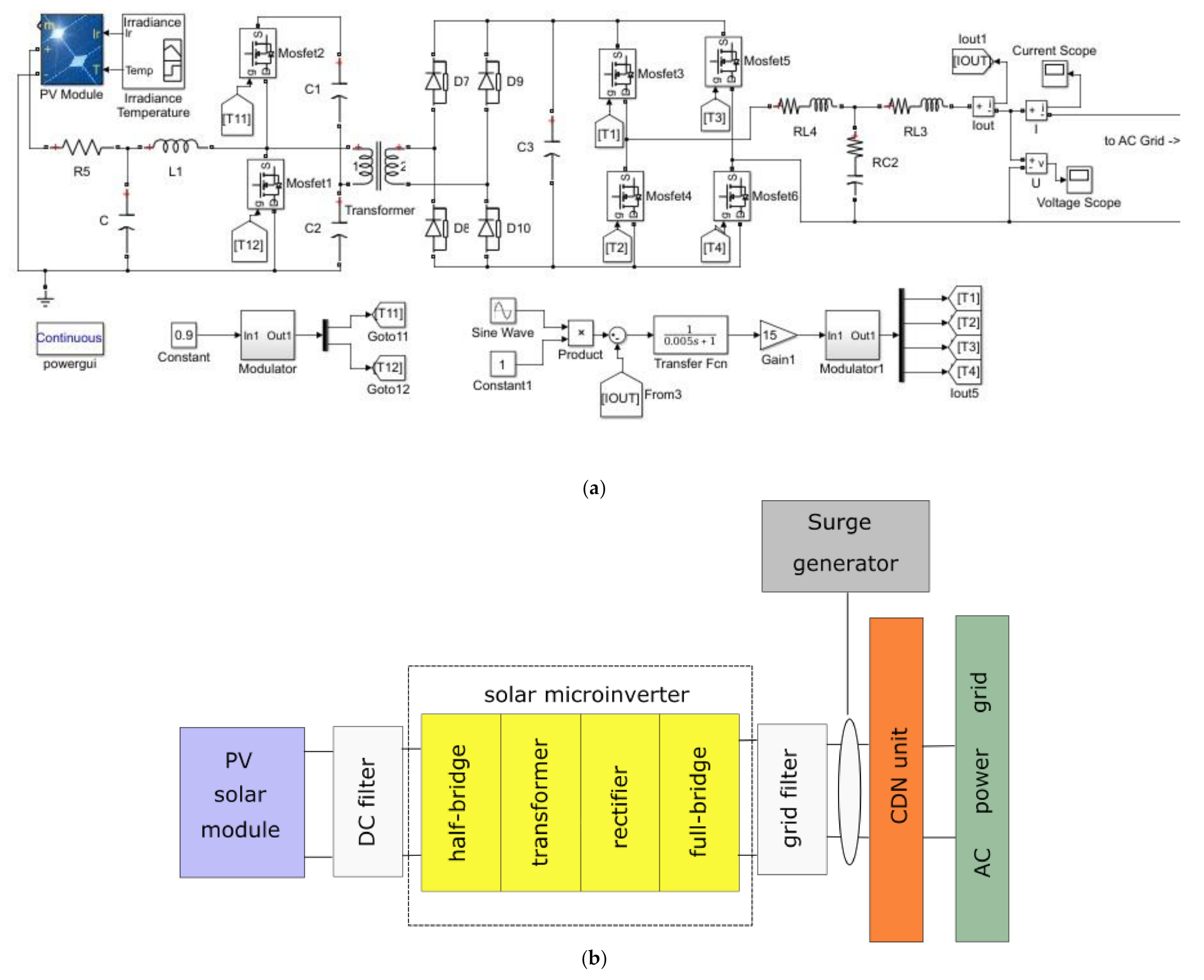 Energies 14 03646 g004