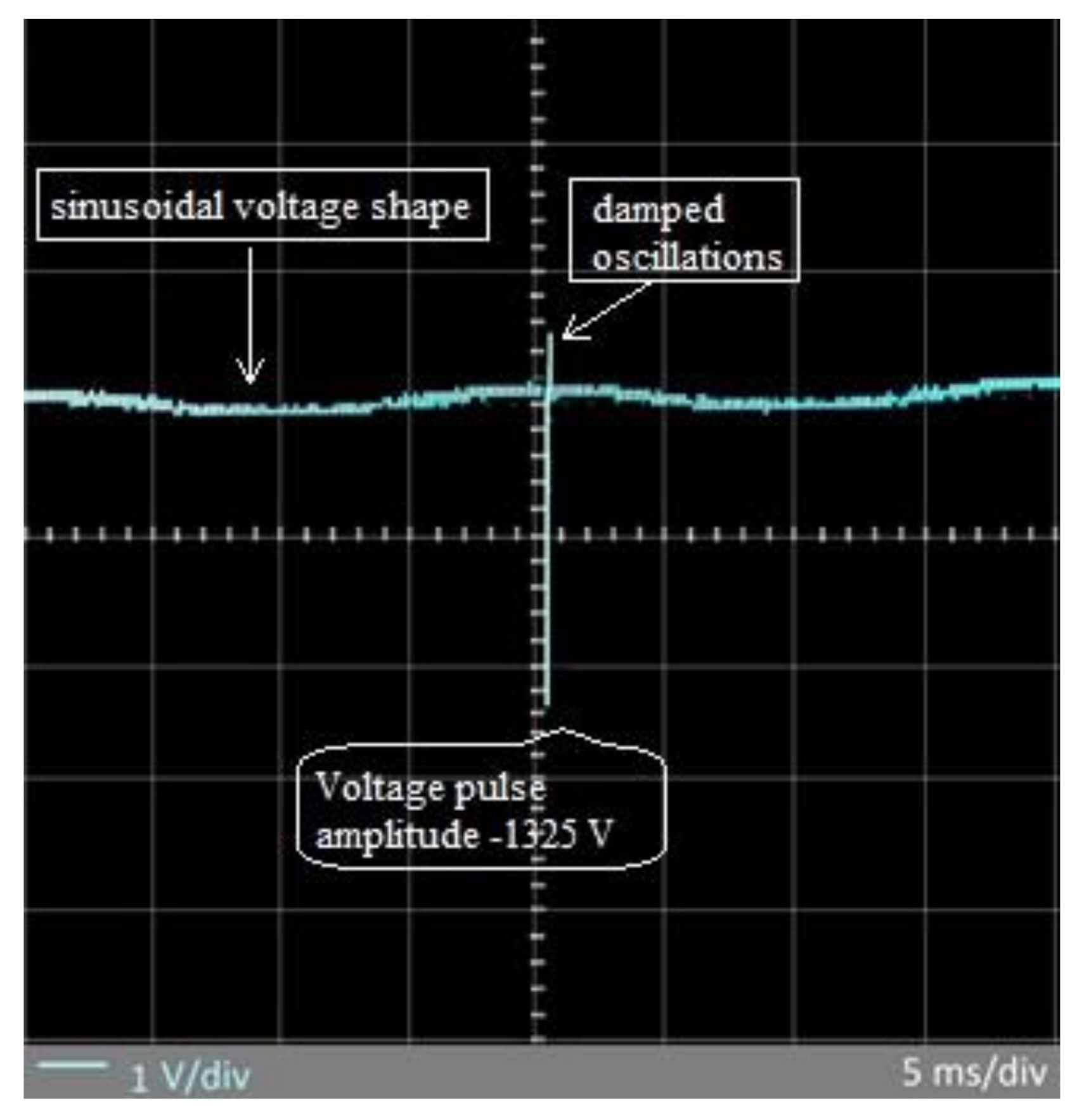 Energies 14 03646 g018