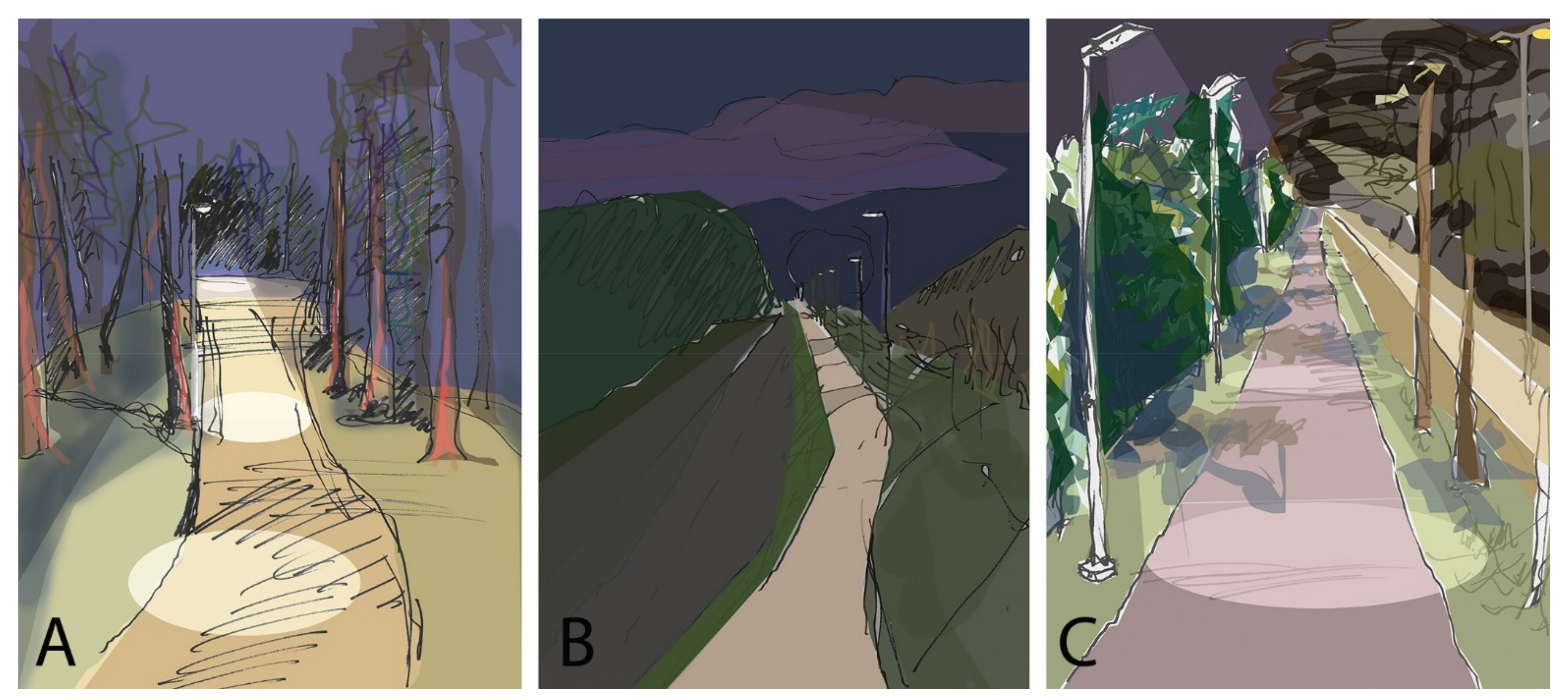 Energies 14 03647 g003