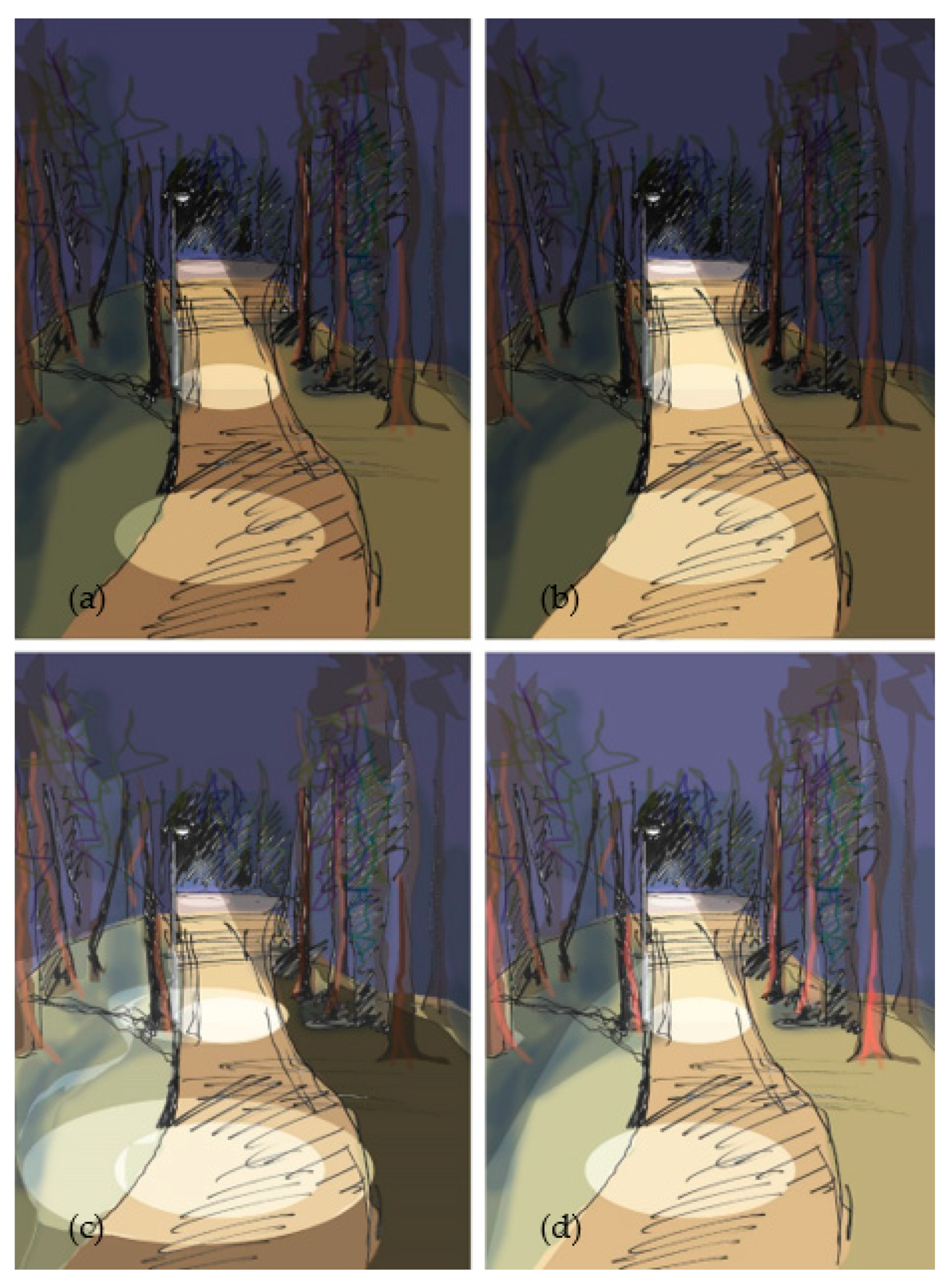 Energies 14 03647 g0a1