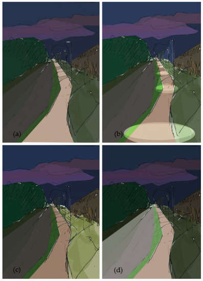 Energies 14 03647 g0a2