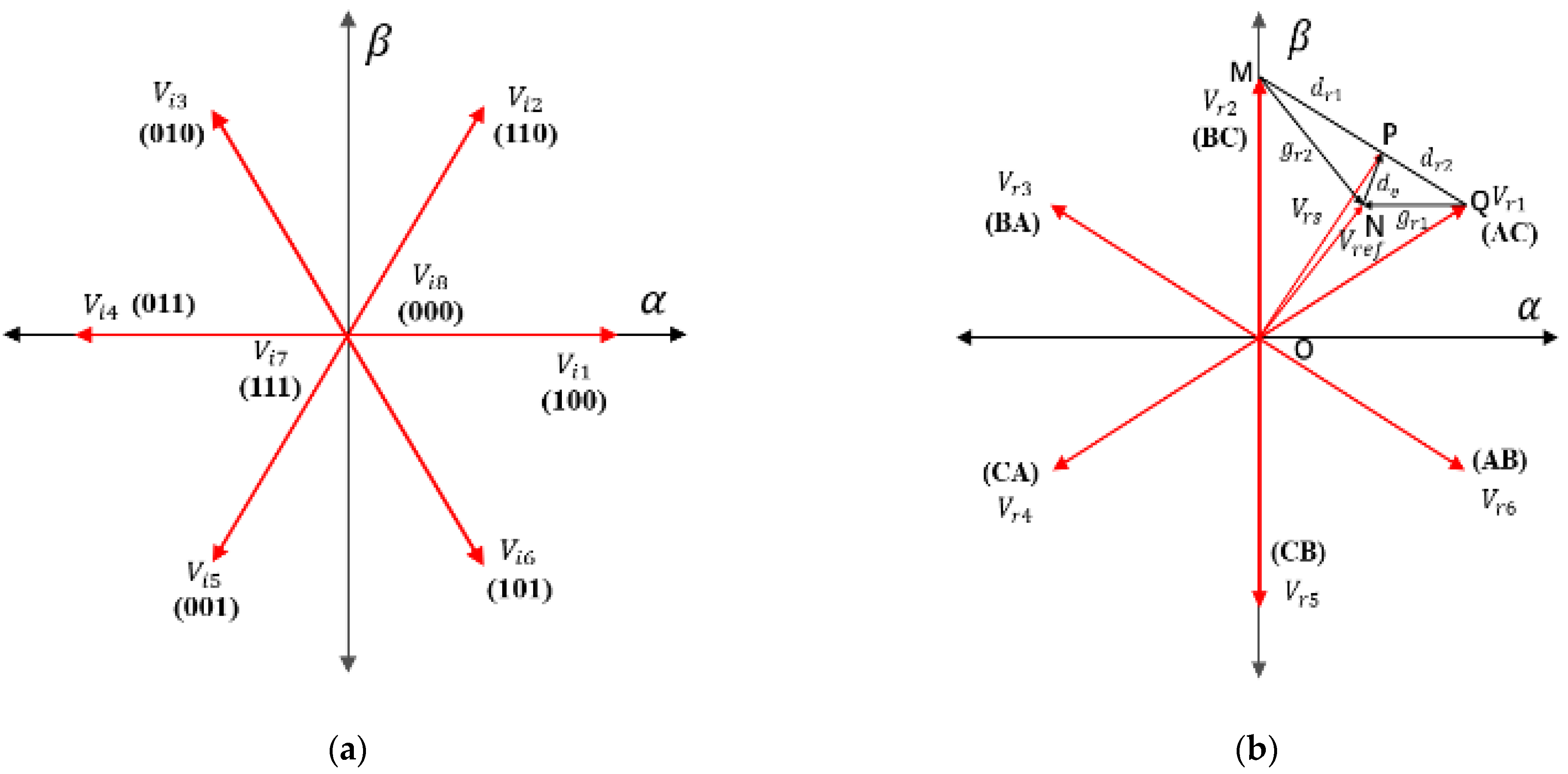Energies 14 03652 g003 Energies 14 03652 g003