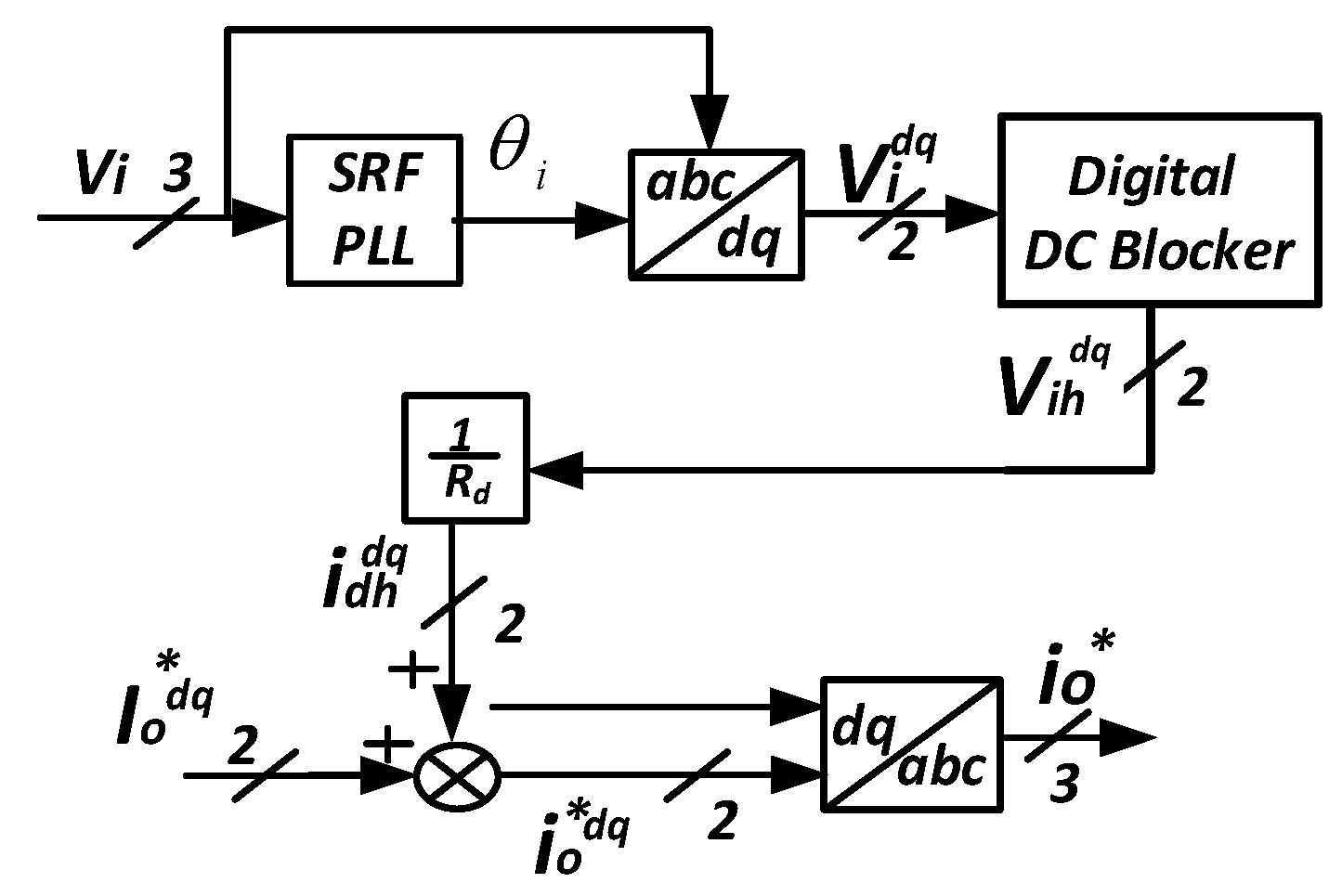 Energies 14 03652 g005 Energies 14 03652 g005