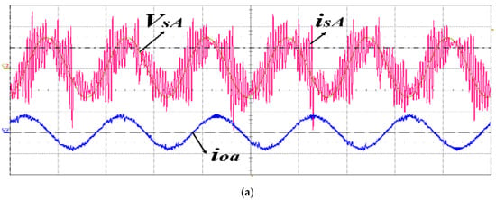 Energies 14 03652 g012a Energies 14 03652 g012a