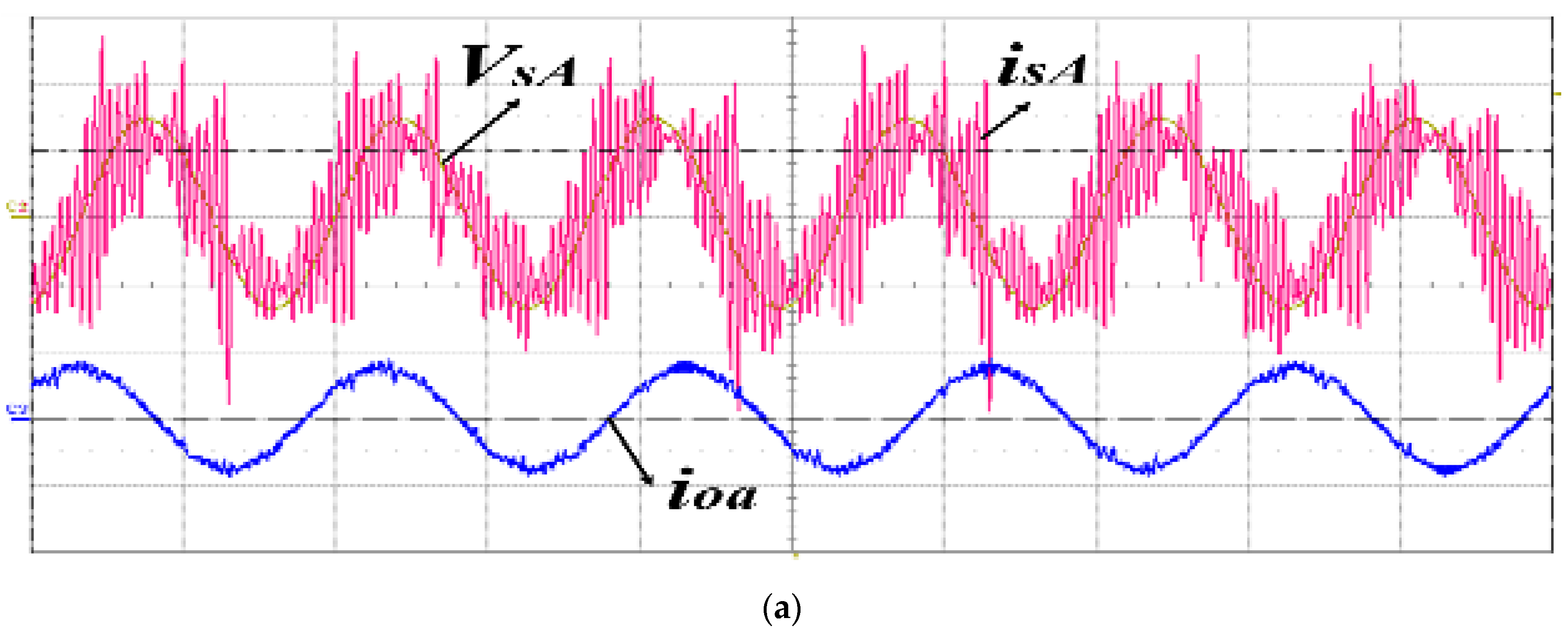 Energies 14 03652 g012a Energies 14 03652 g012a