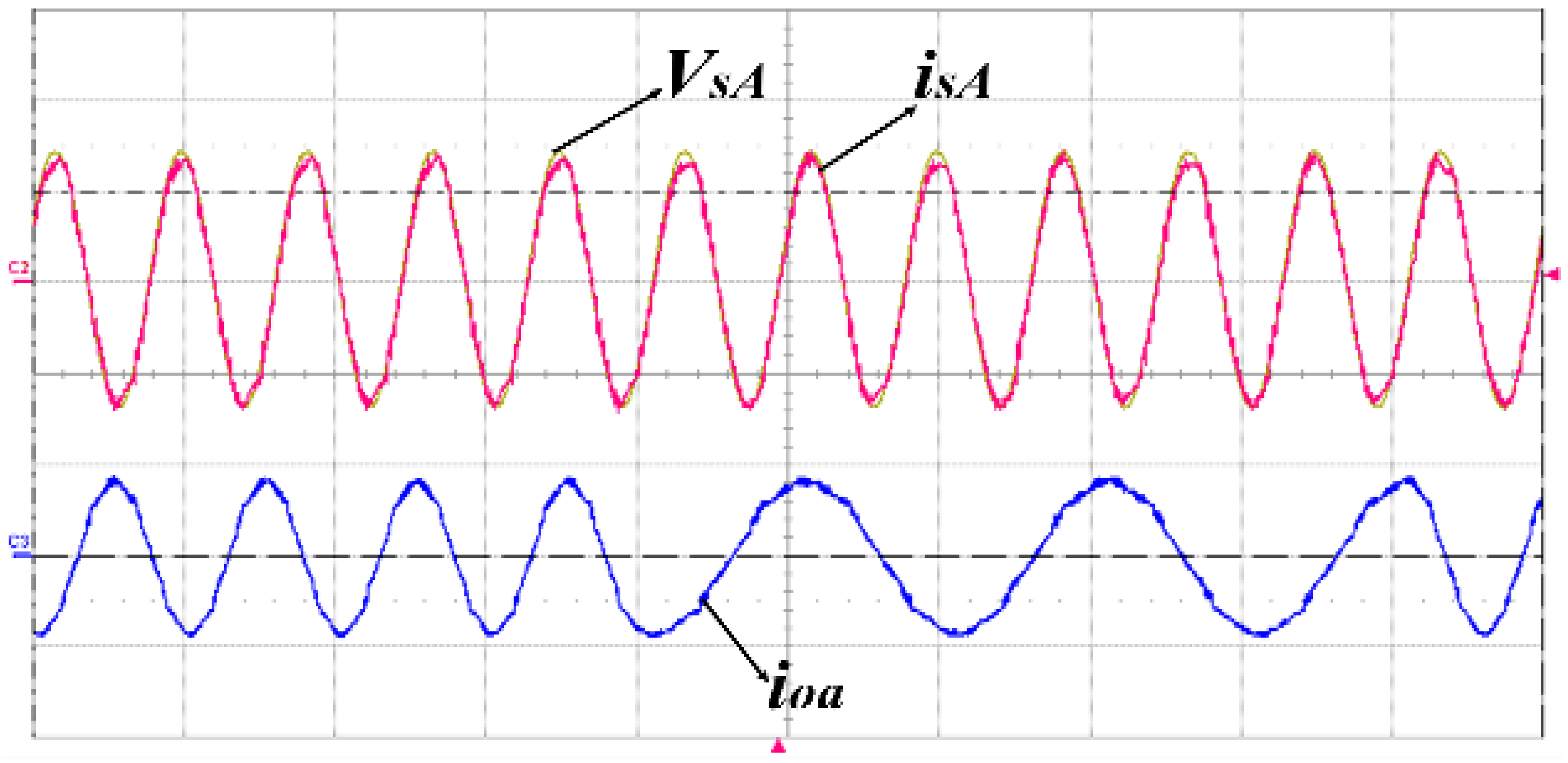 Energies 14 03652 g016 Energies 14 03652 g016