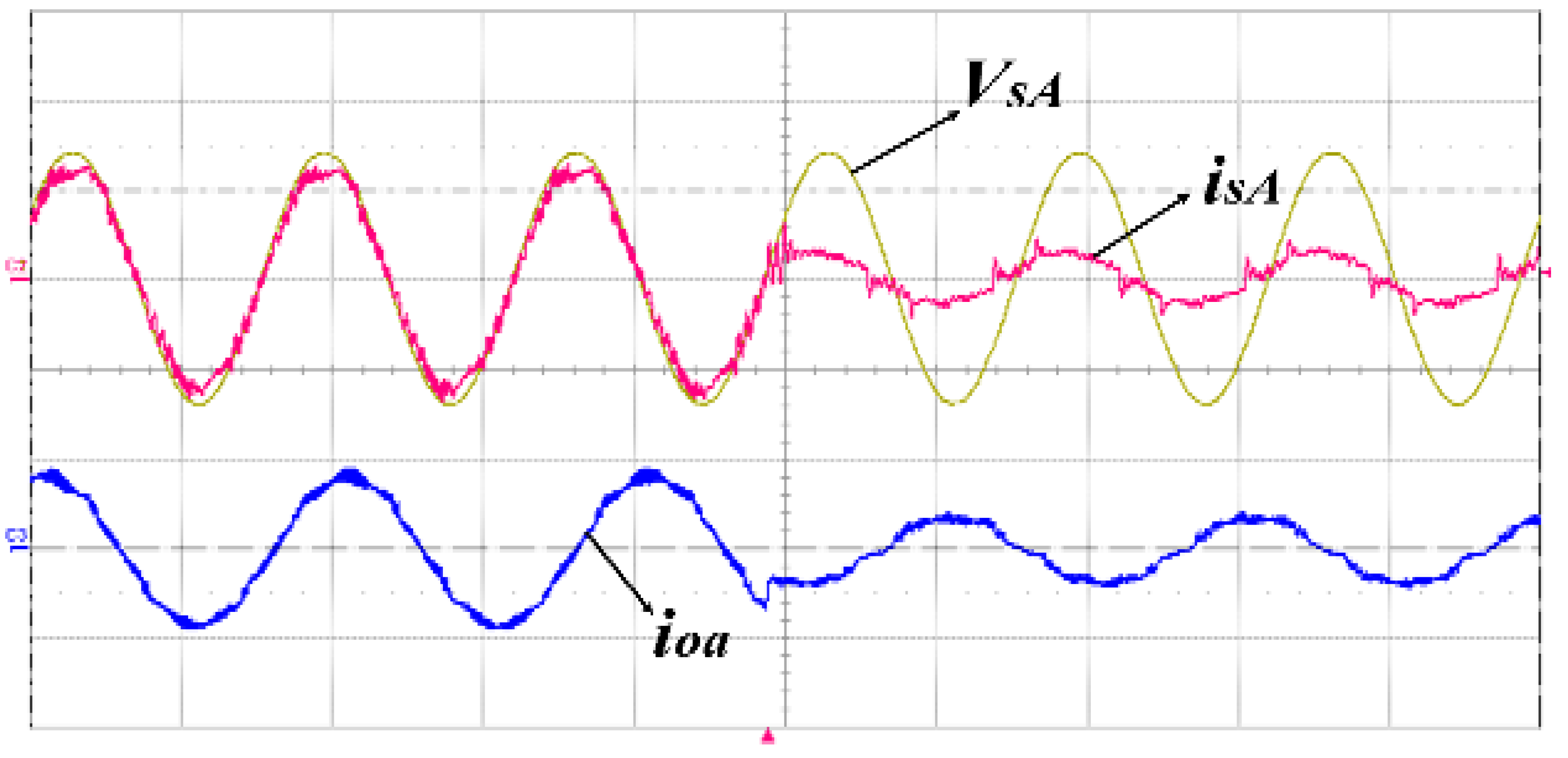 Energies 14 03652 g018 Energies 14 03652 g018