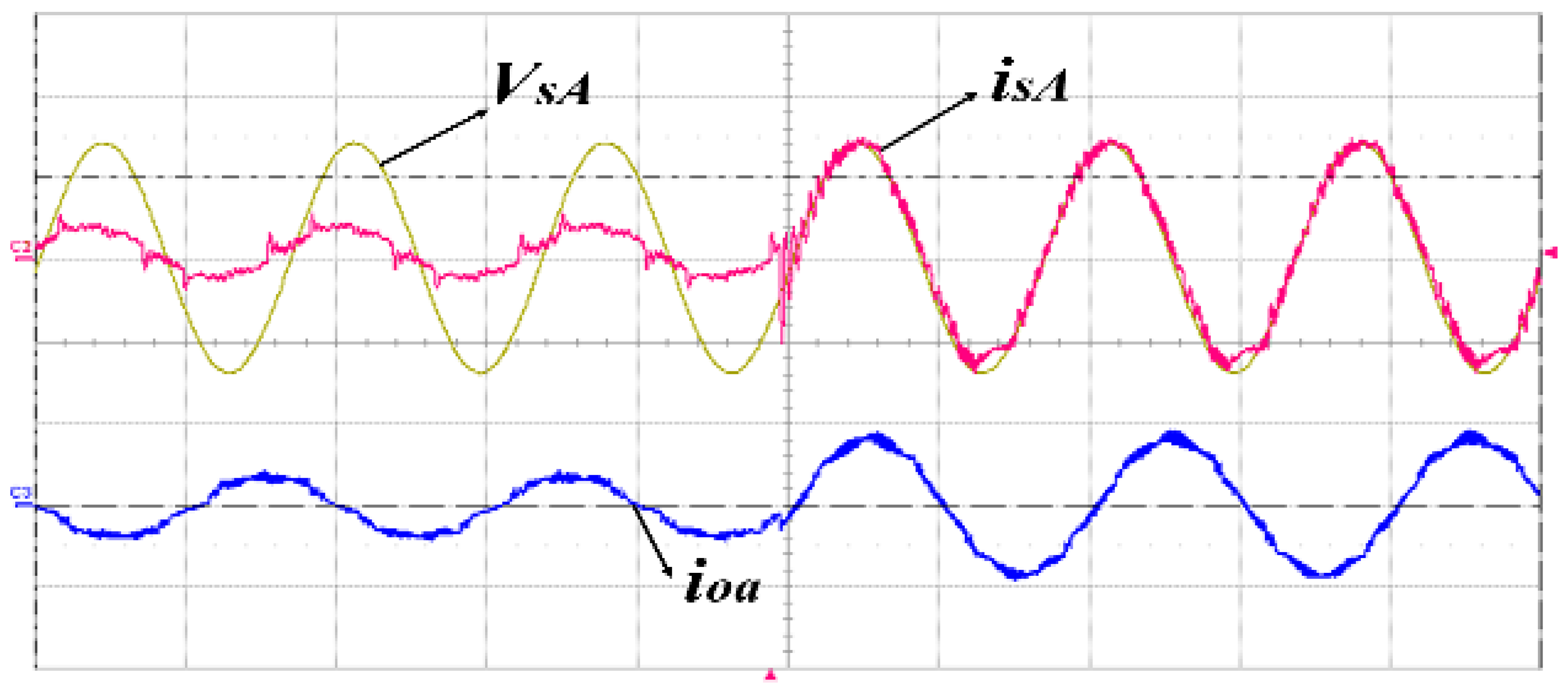 Energies 14 03652 g019 Energies 14 03652 g019
