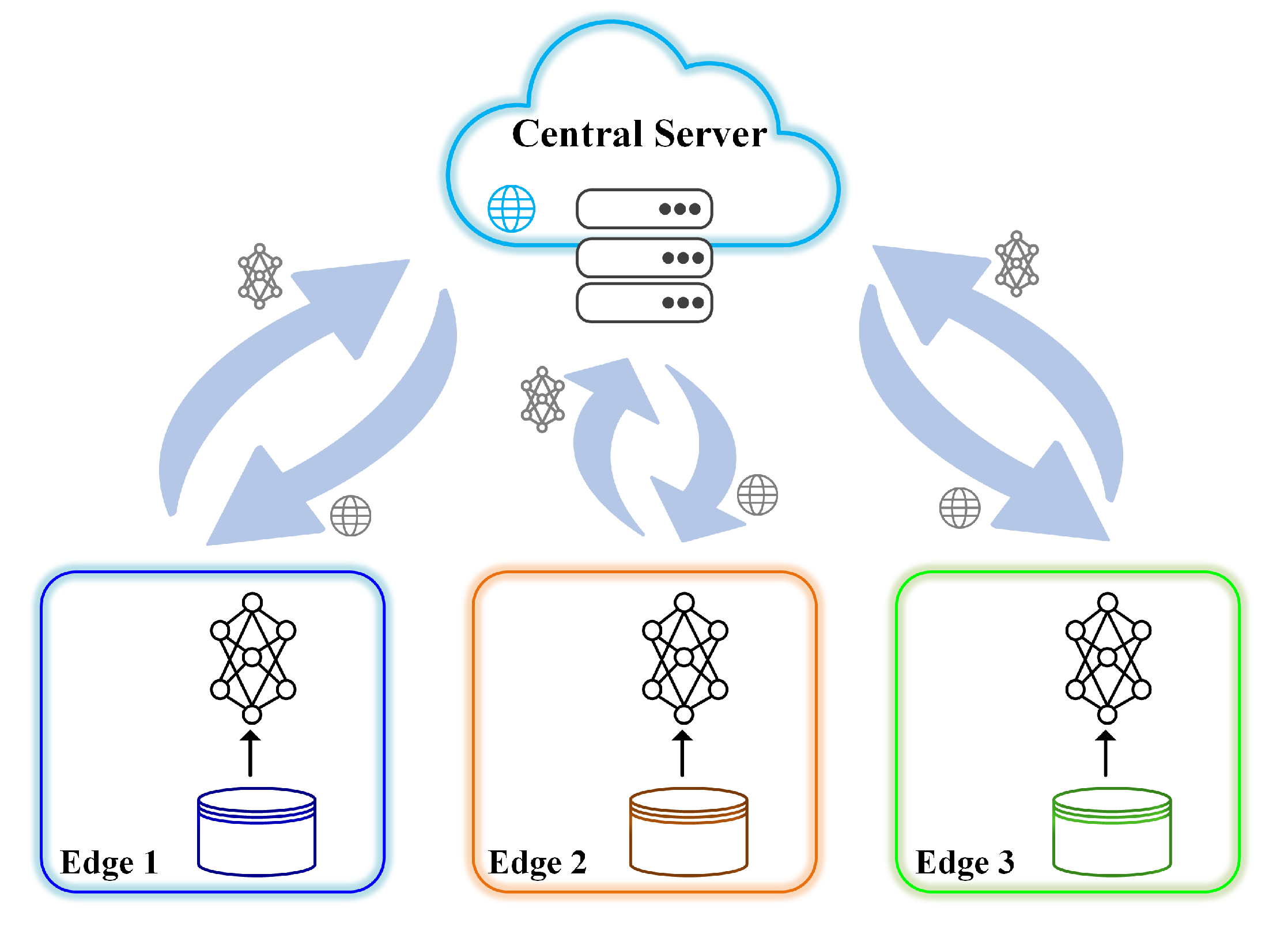 Energies 14 03654 g002