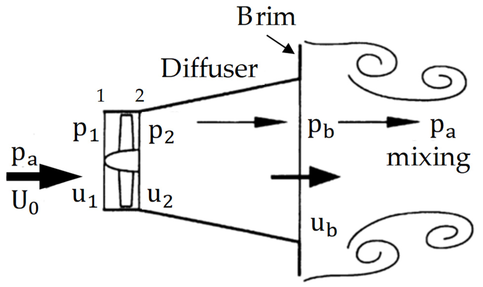 Energies 14 03661 g005