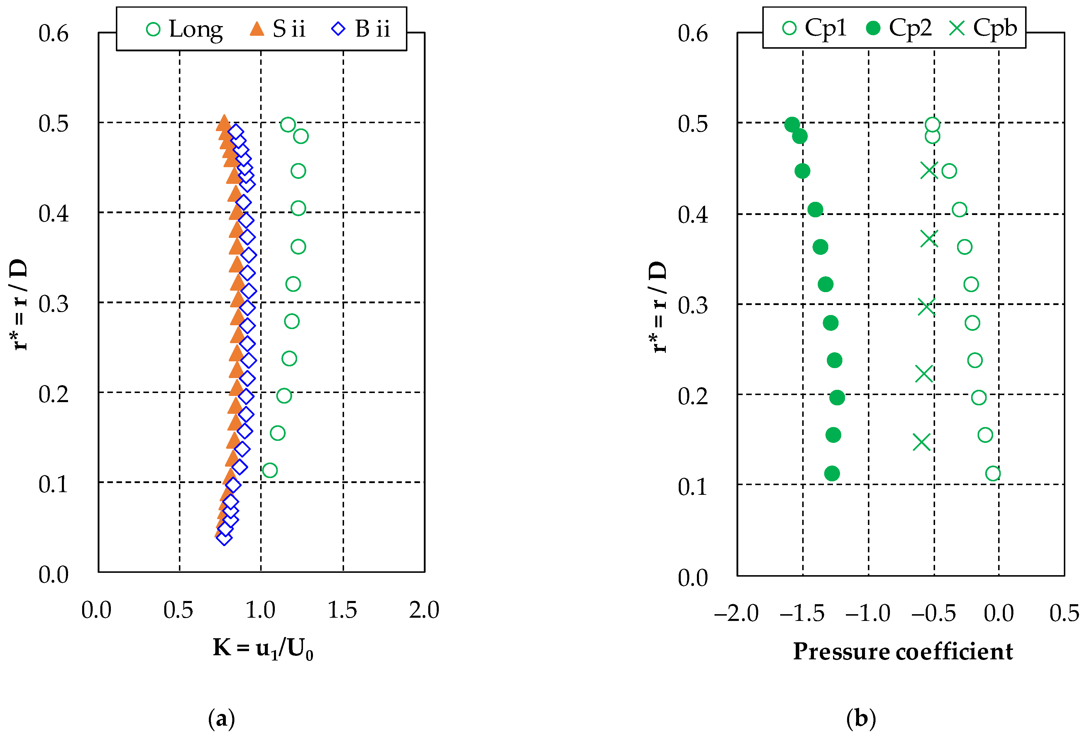 Energies 14 03661 g012a
