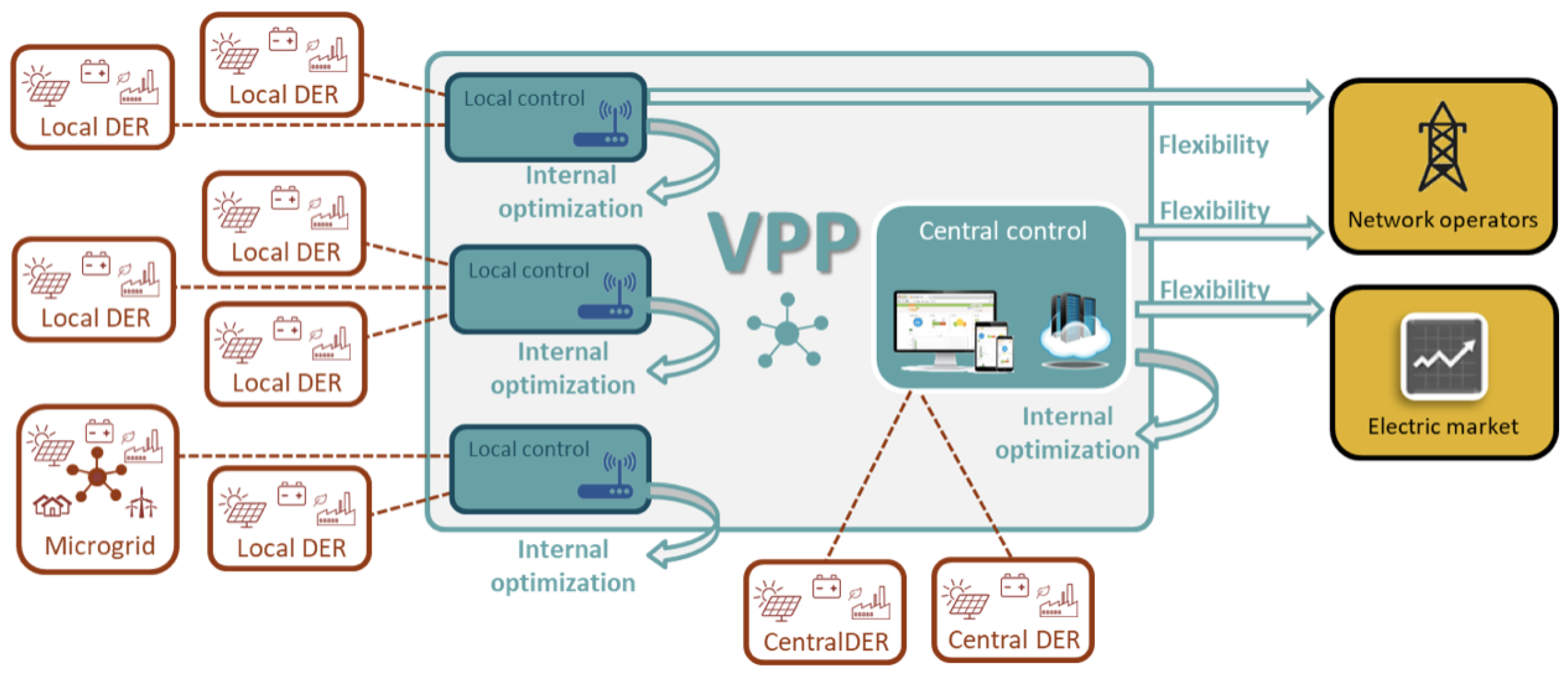 Energies 14 03663 g002 Energies 14 03663 g002