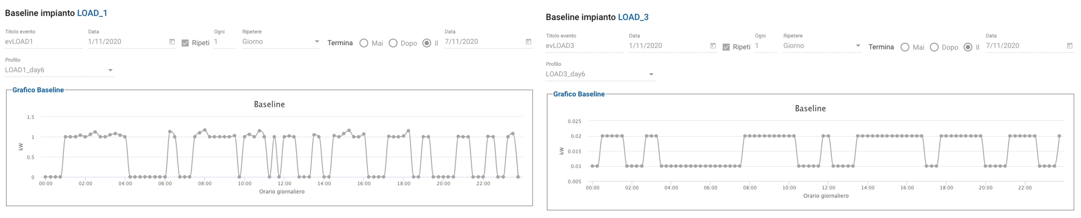 Energies 14 03663 g016 Energies 14 03663 g016