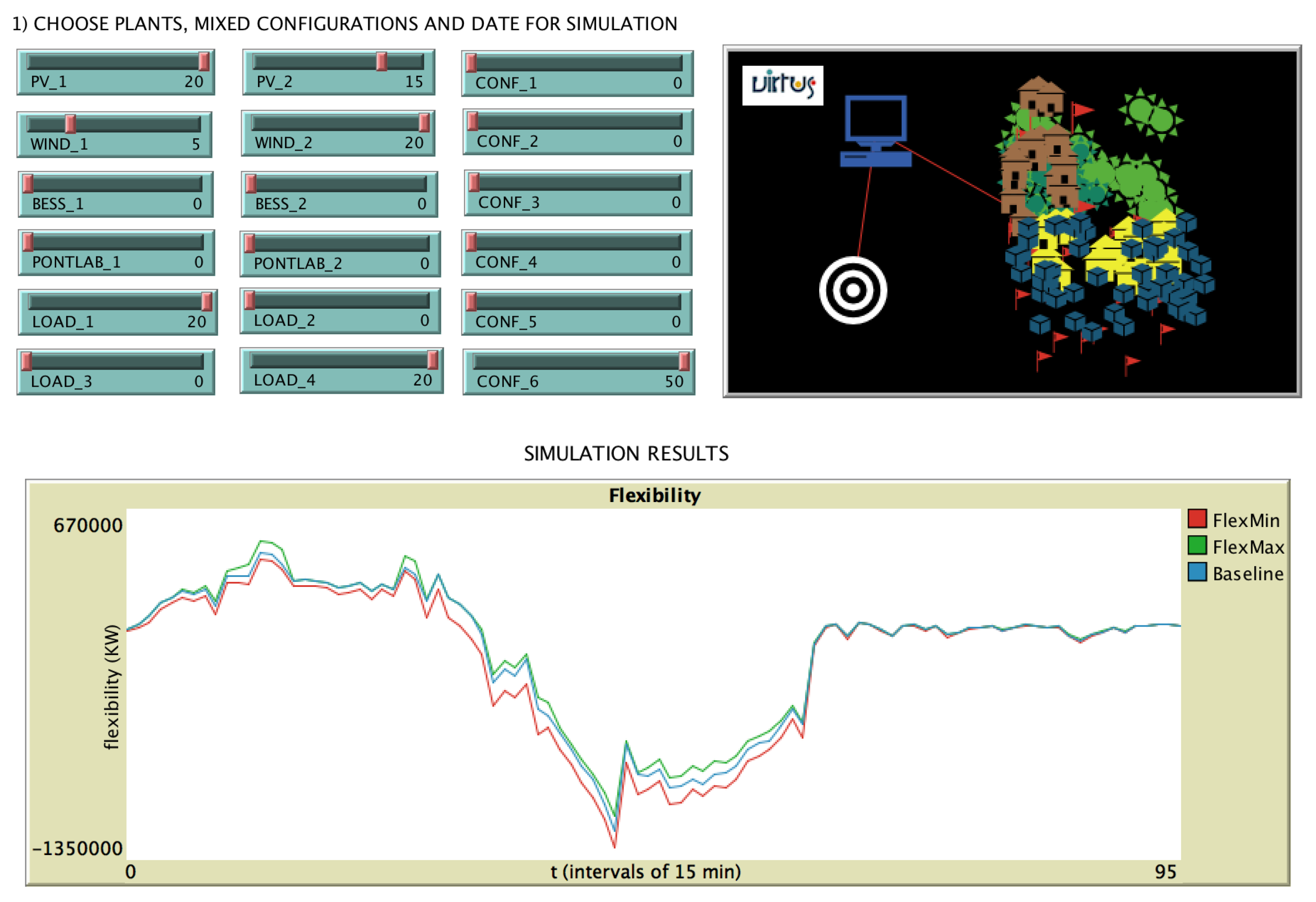 Energies 14 03663 g017 Energies 14 03663 g017