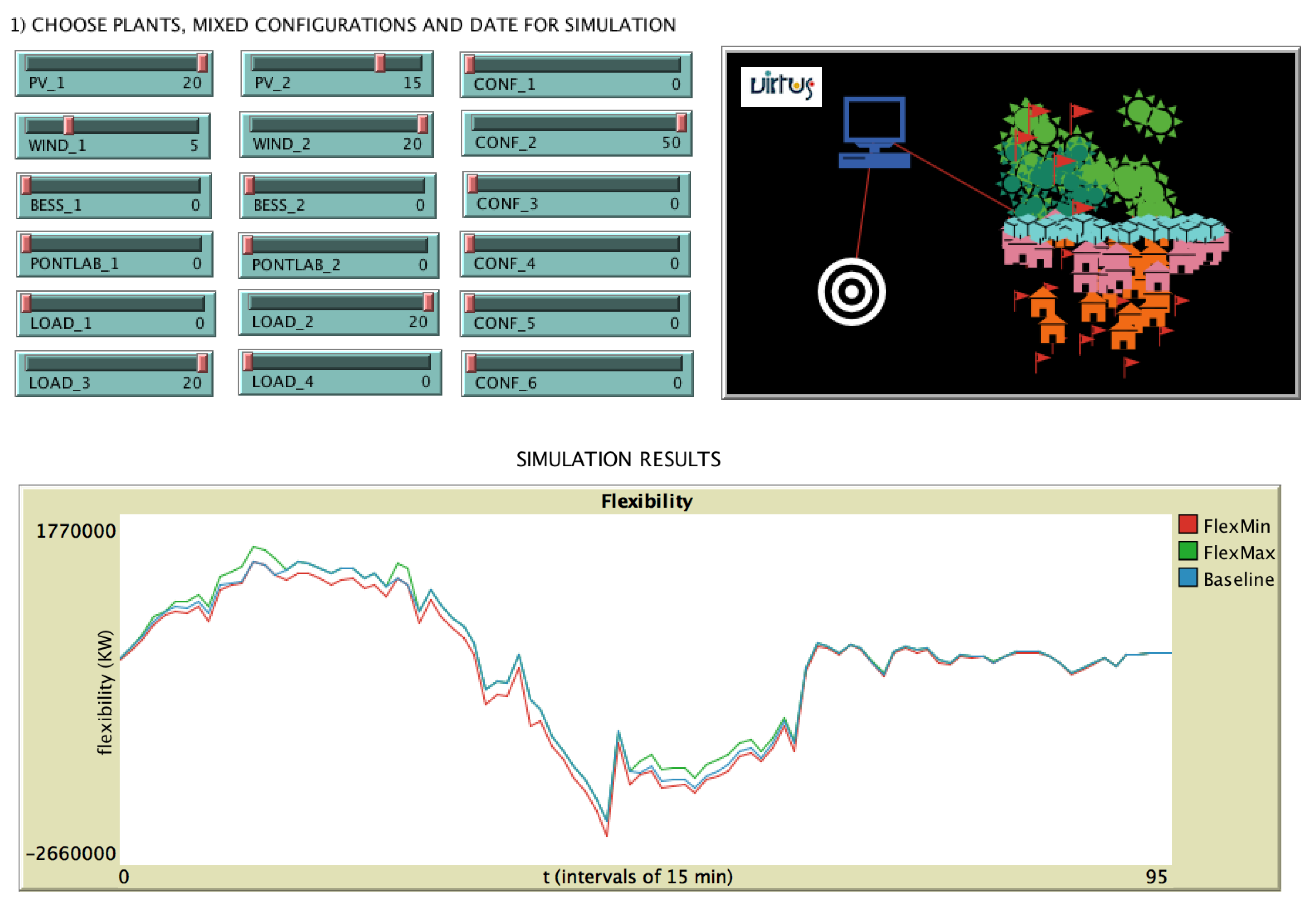 Energies 14 03663 g019 Energies 14 03663 g019