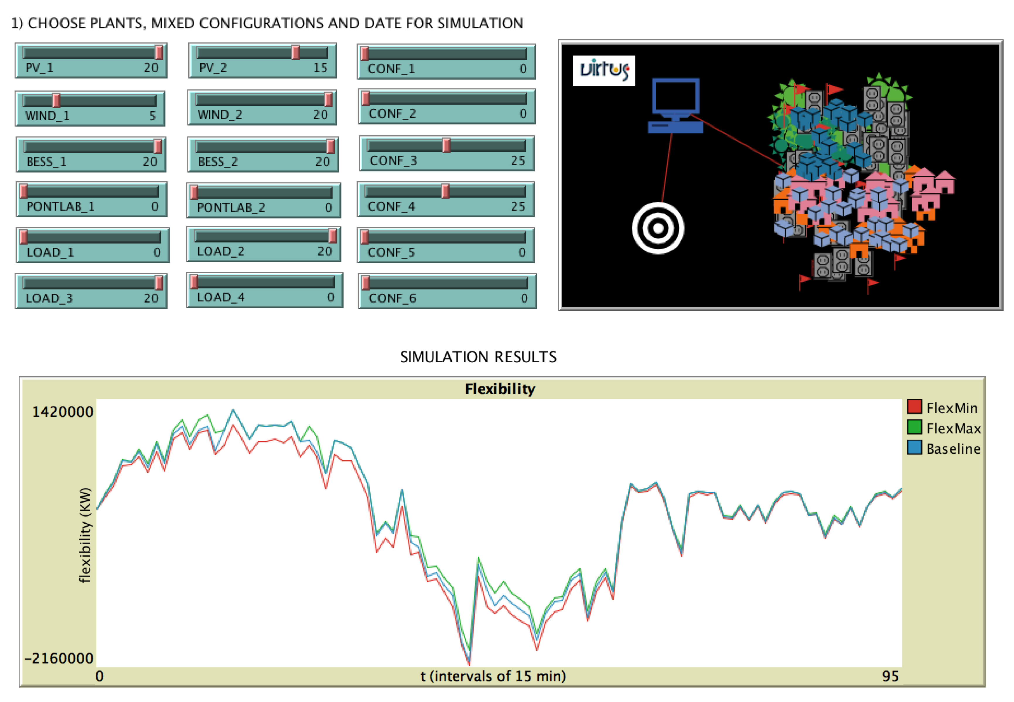 Energies 14 03663 g020 Energies 14 03663 g020
