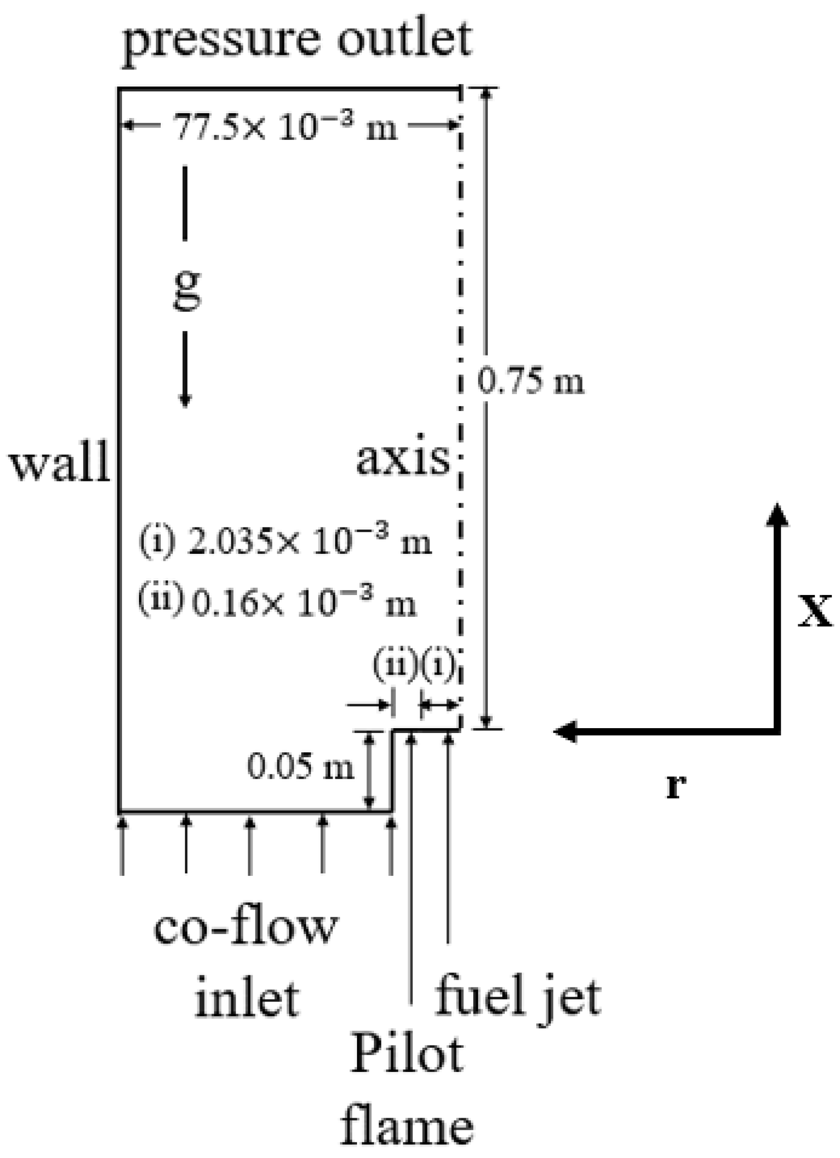 Energies 14 03671 g001 Energies 14 03671 g001