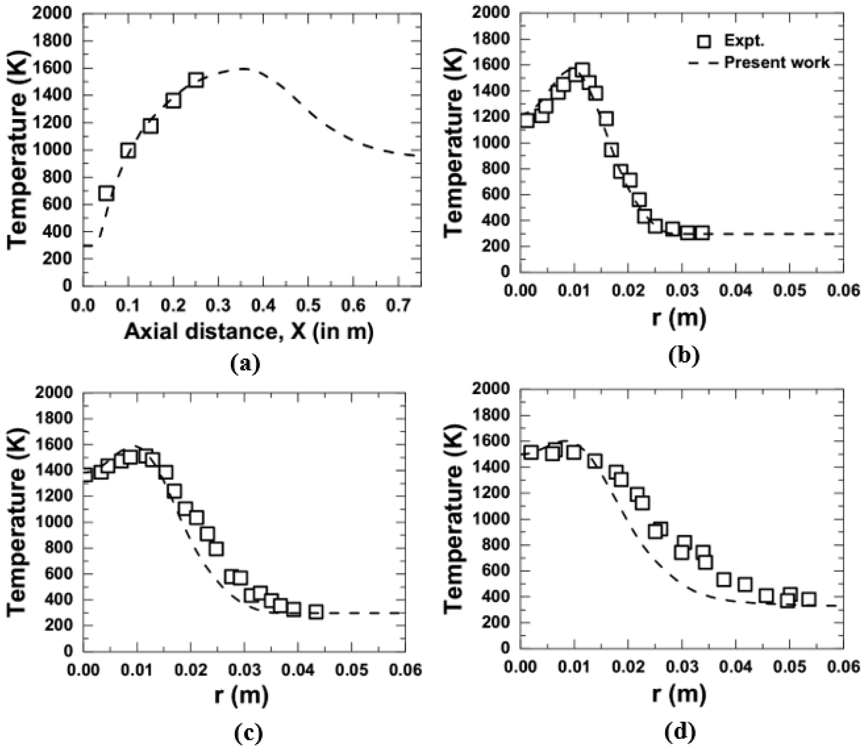 Energies 14 03671 g004 Energies 14 03671 g004