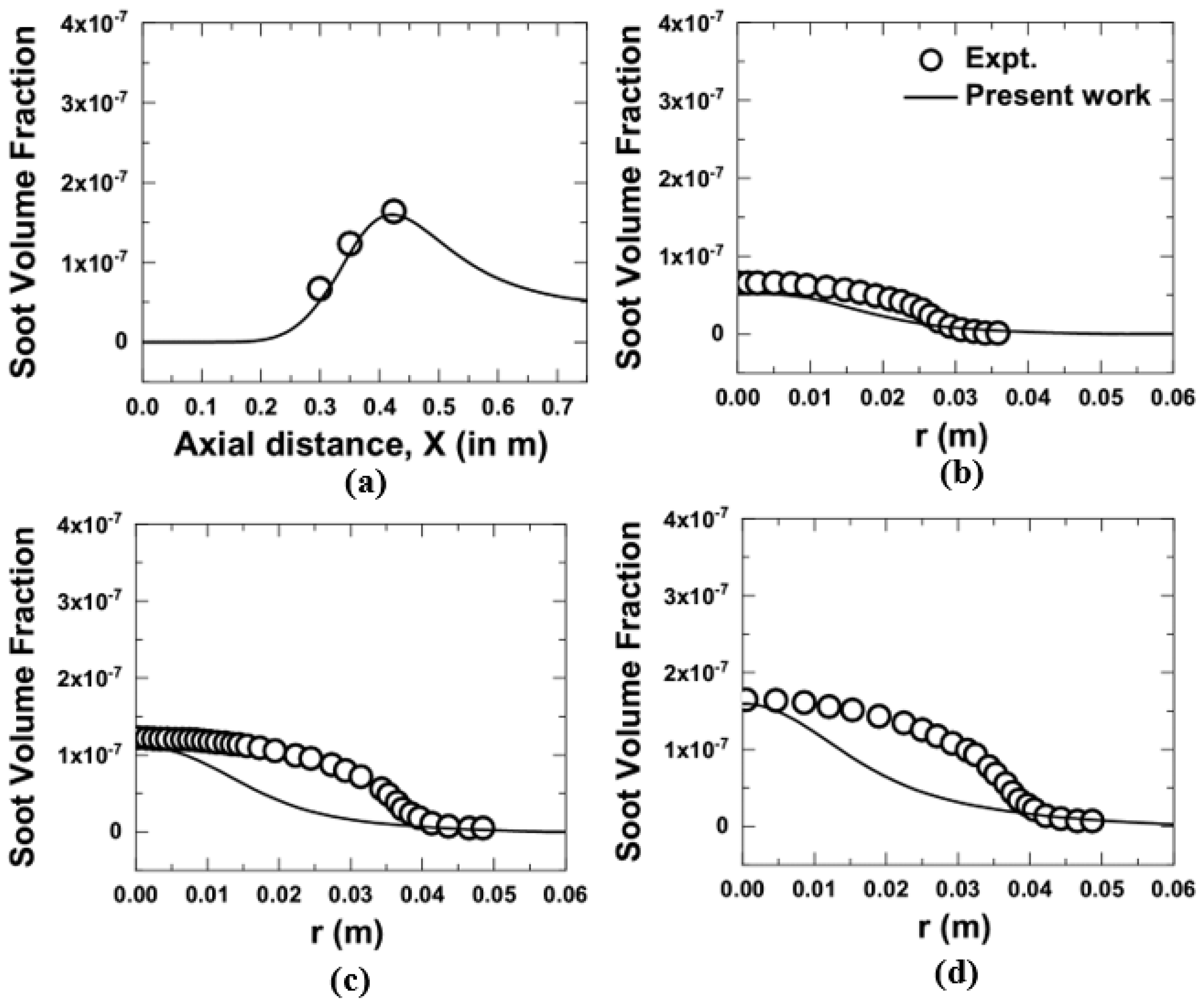Energies 14 03671 g005 Energies 14 03671 g005