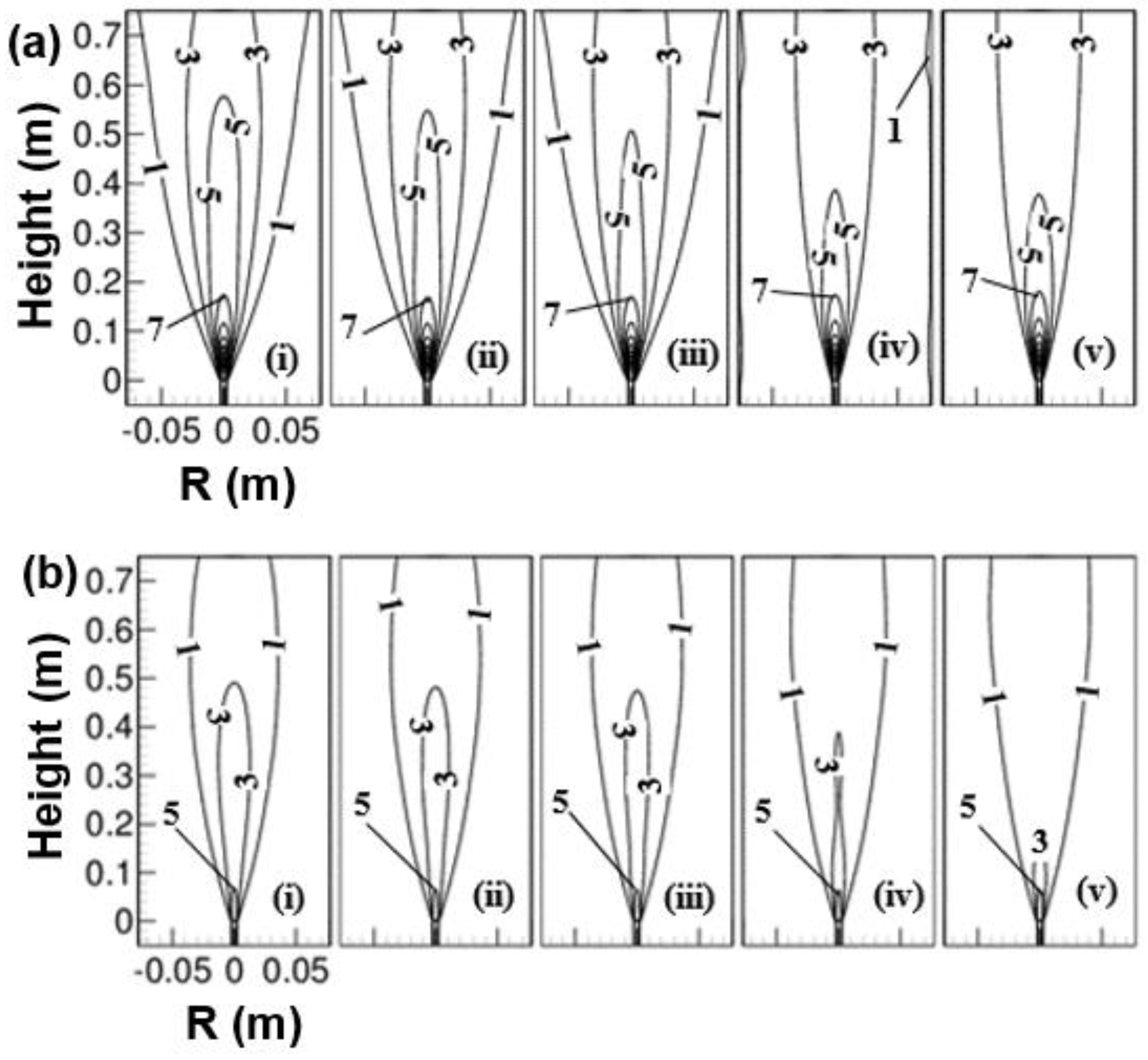 Energies 14 03671 g007 Energies 14 03671 g007