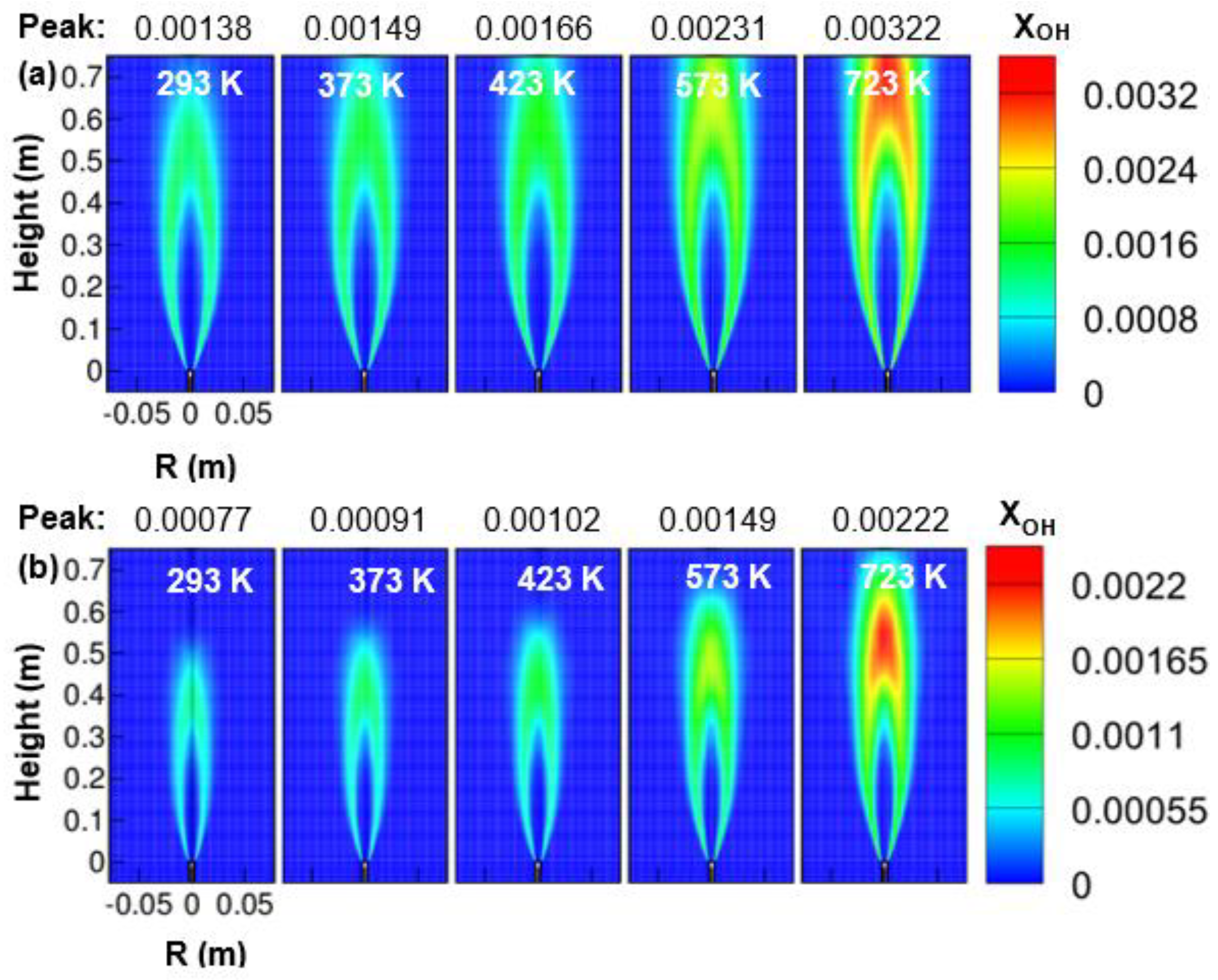 Energies 14 03671 g009 Energies 14 03671 g009